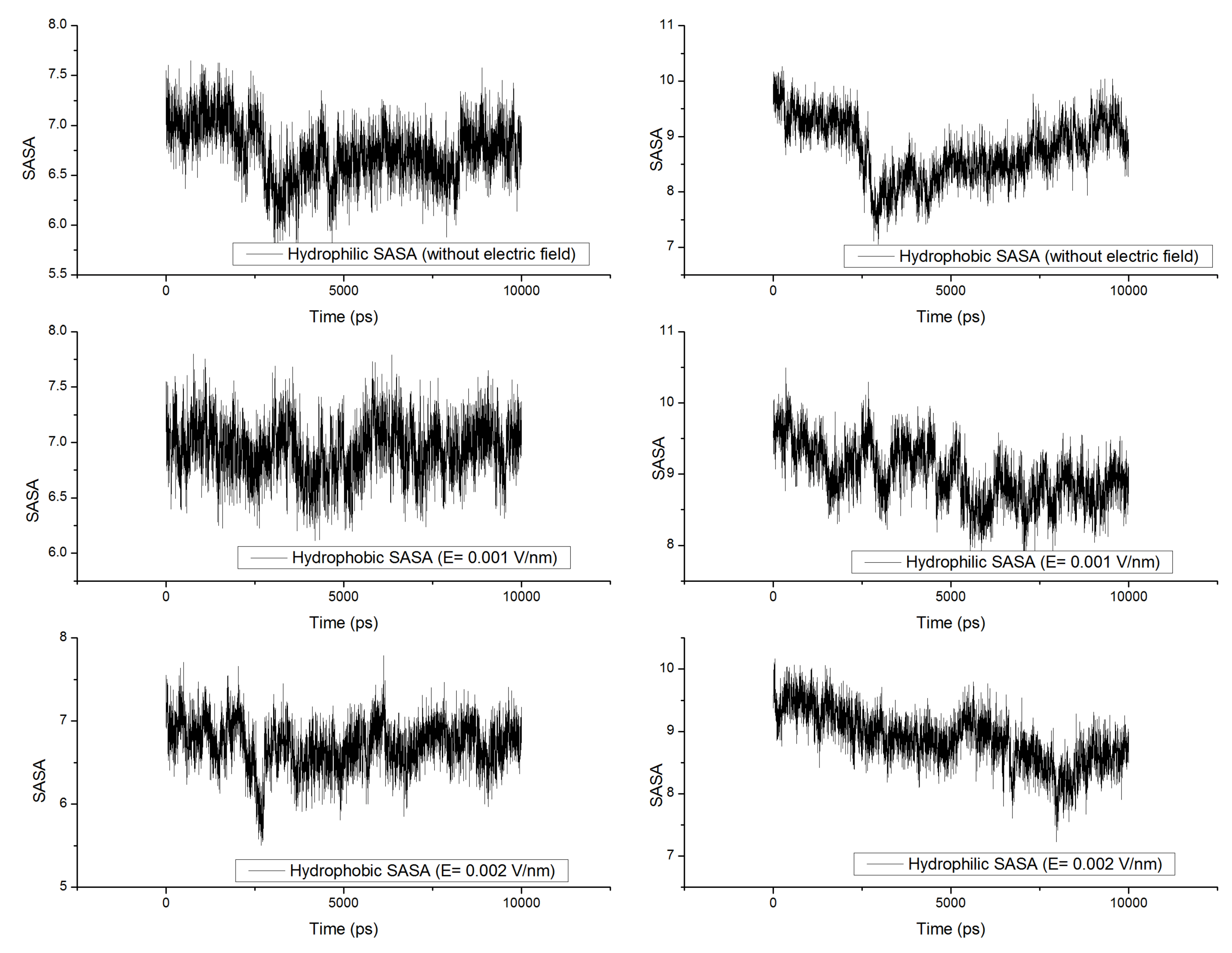 Proteomes 01 00025 g008