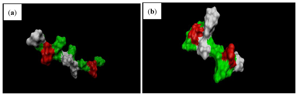 Proteomes 01 00025 g009 1024