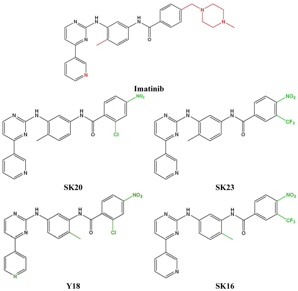 Proteomes 02 00363 g001 1024
