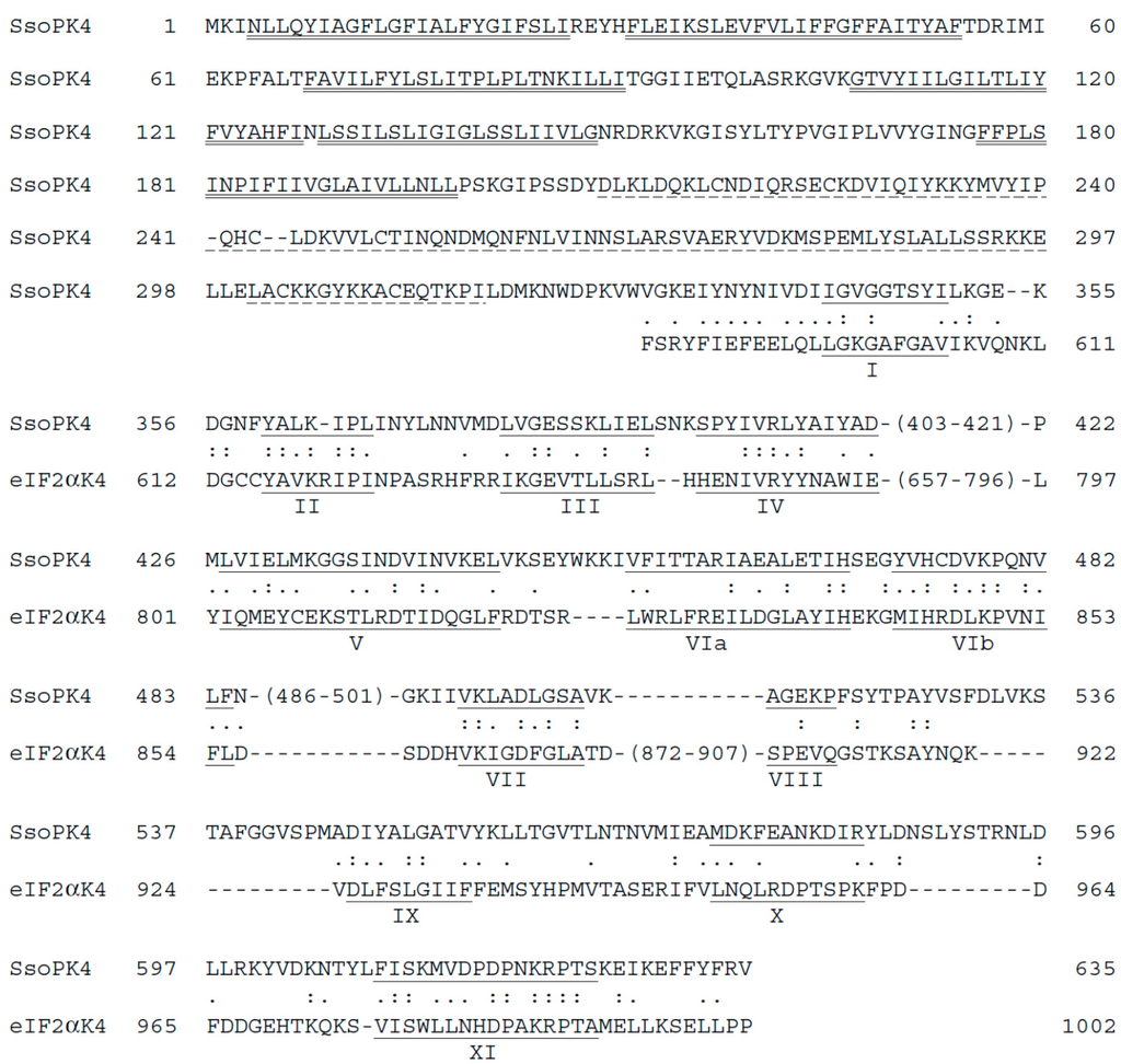 Proteomes 03 00089 g001 1024
