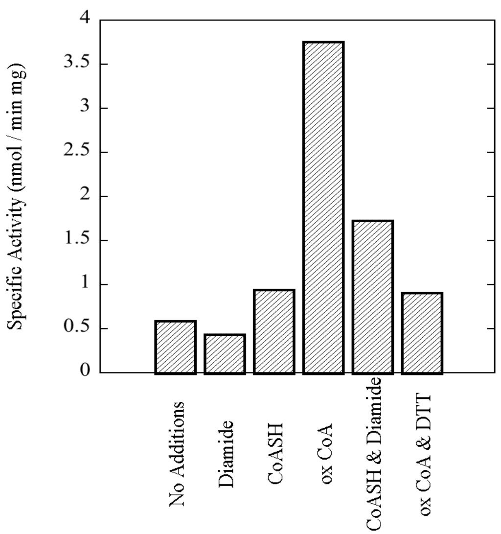 Proteomes 03 00089 g010 1024
