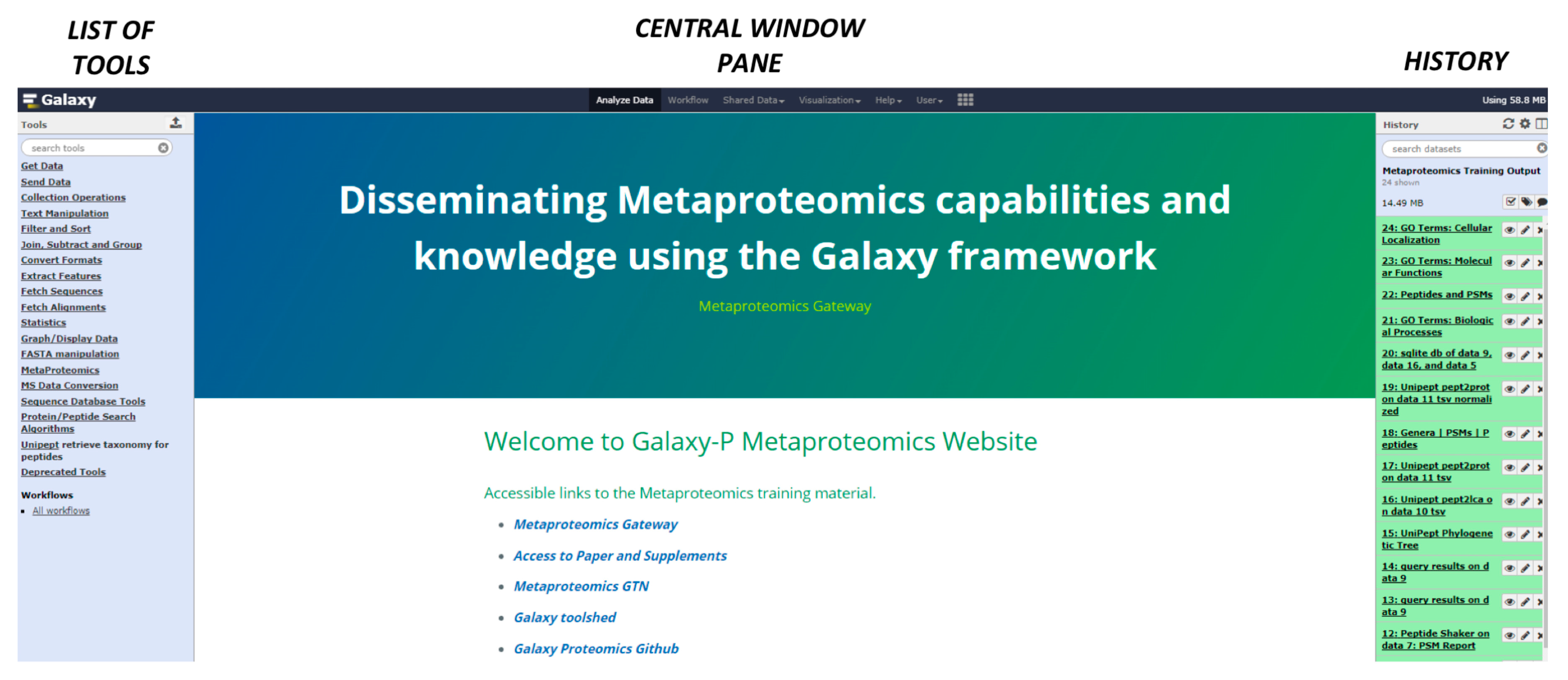 Proteomes 06 00007 g002