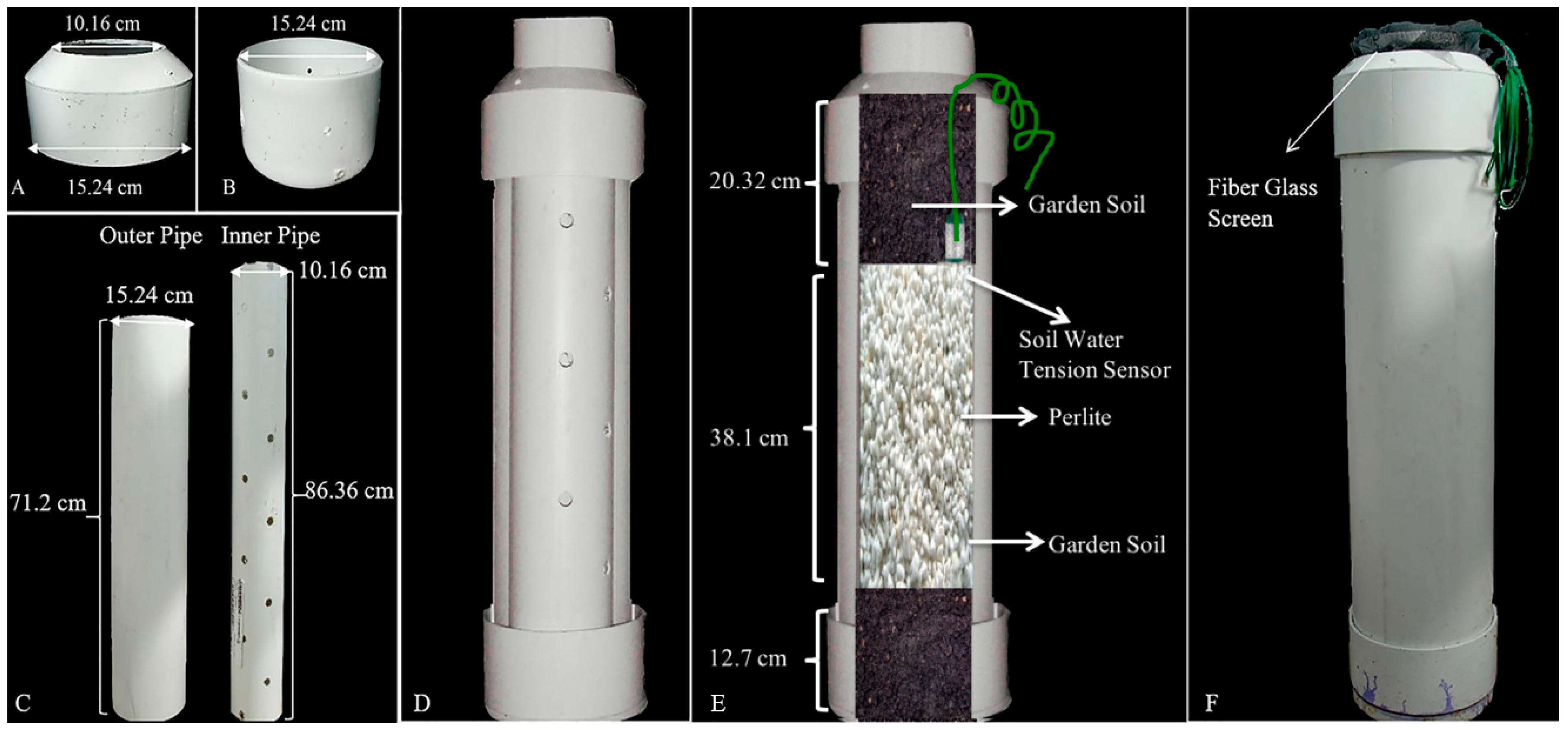 Proteomes 08 00003 g001 Proteomes 08 00003 g001