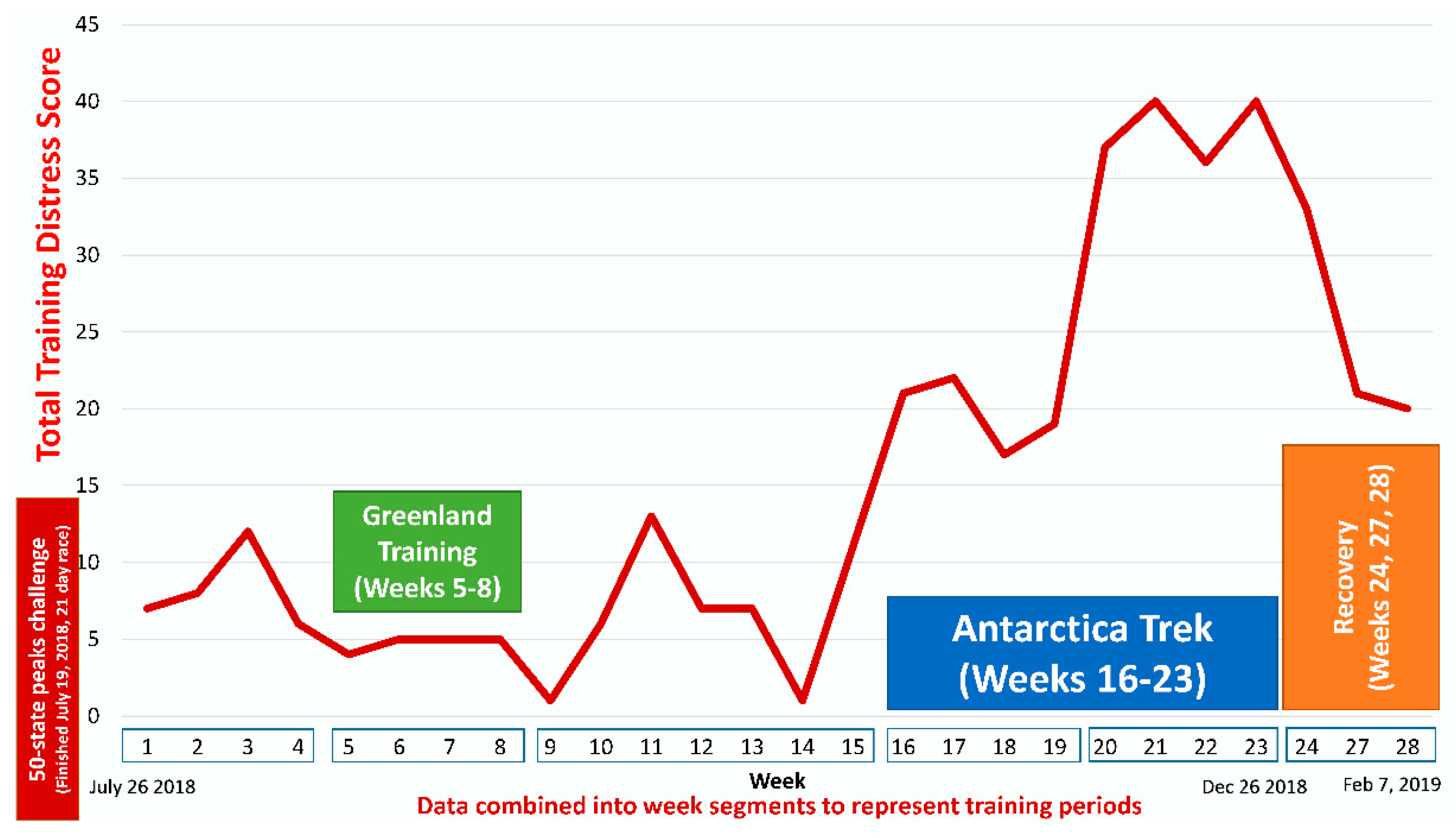 Proteomes 08 00004 g001
