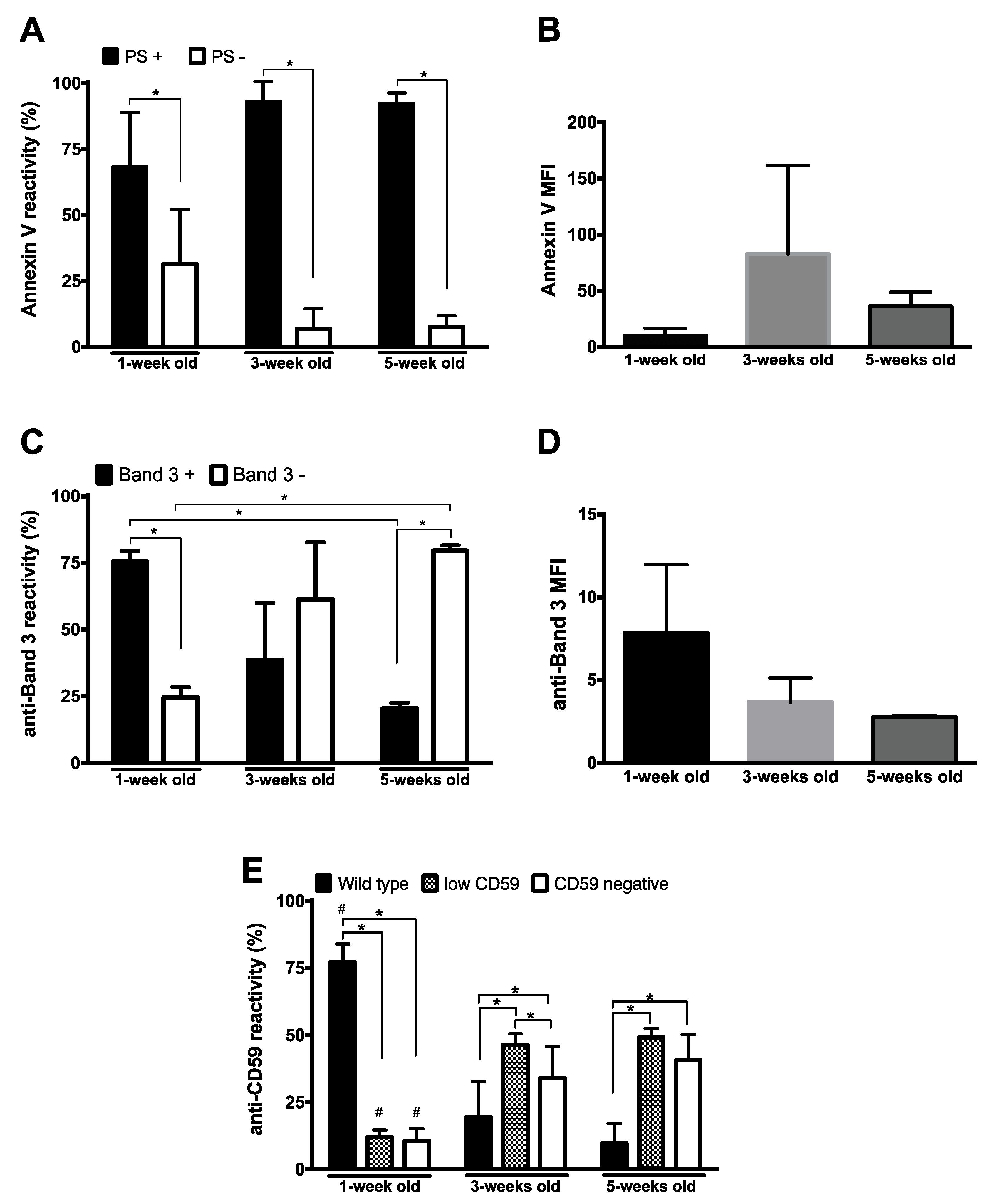 Proteomes 08 00006 g002