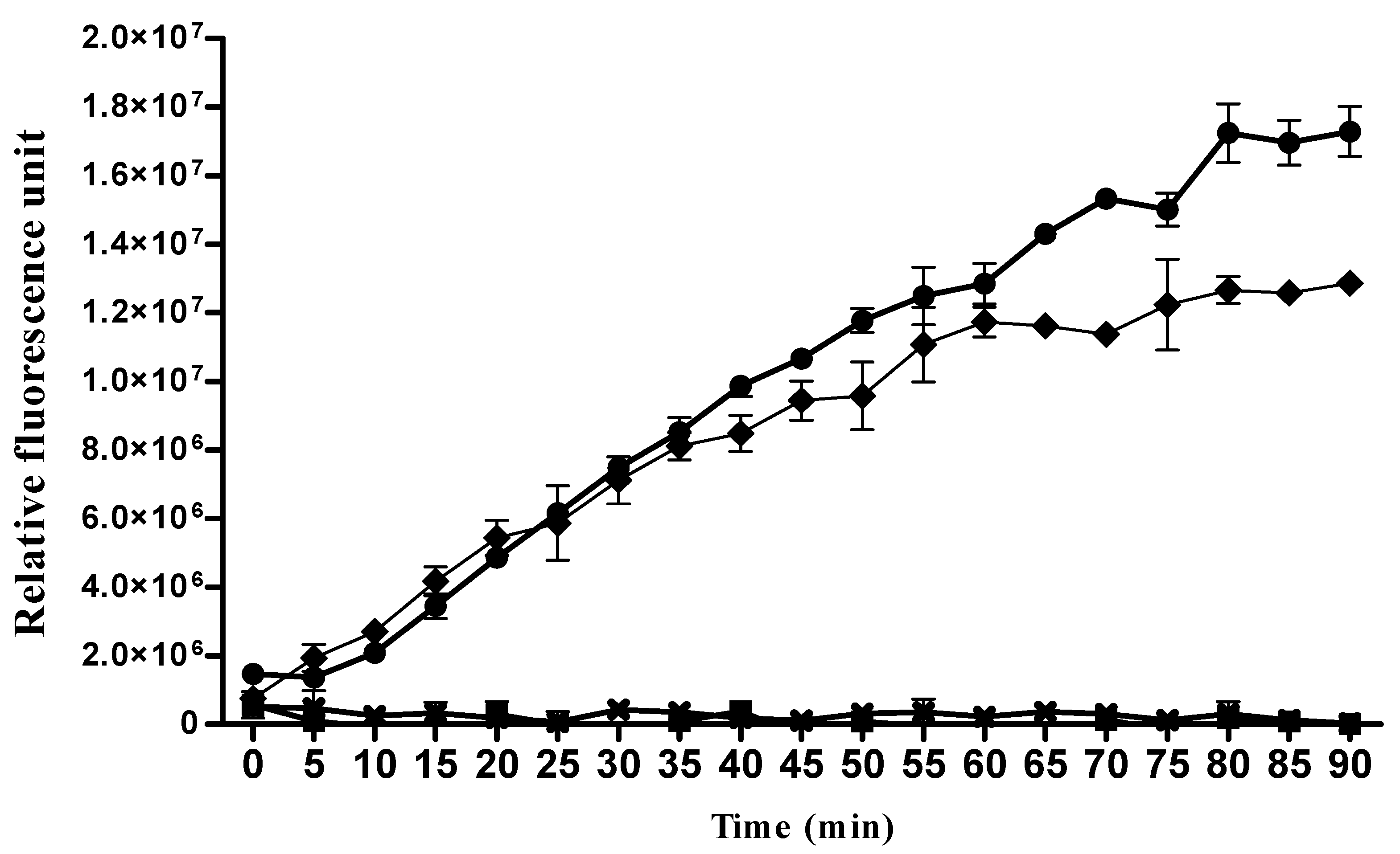 Proteomes 08 00016 g003