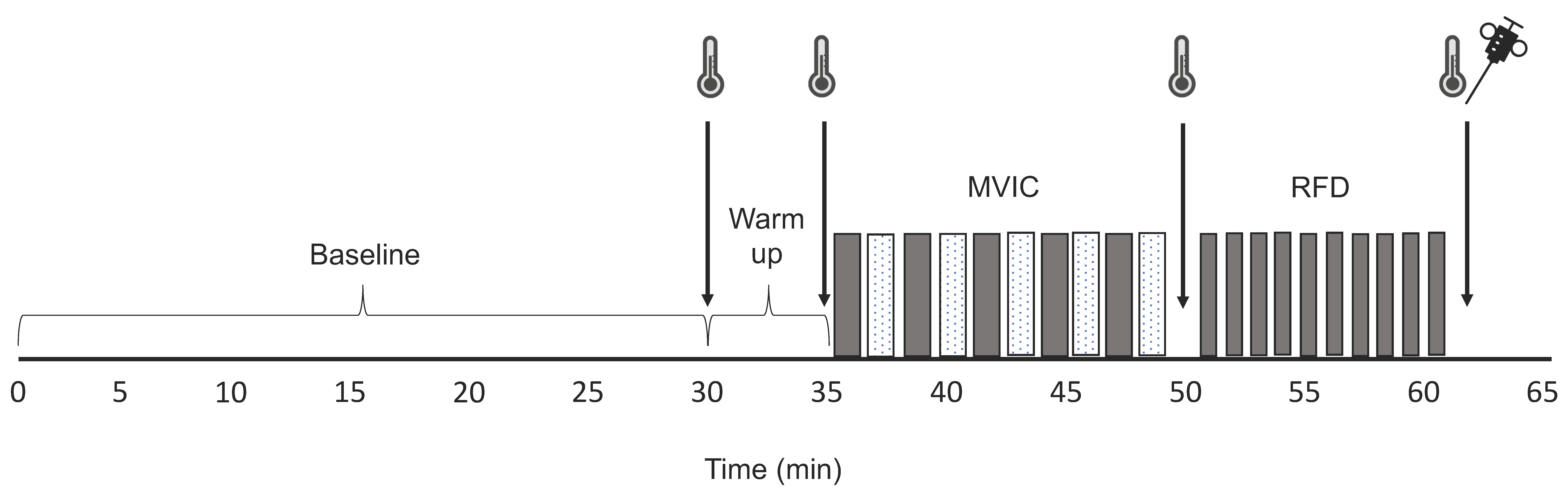 Proteomes 08 00022 g001