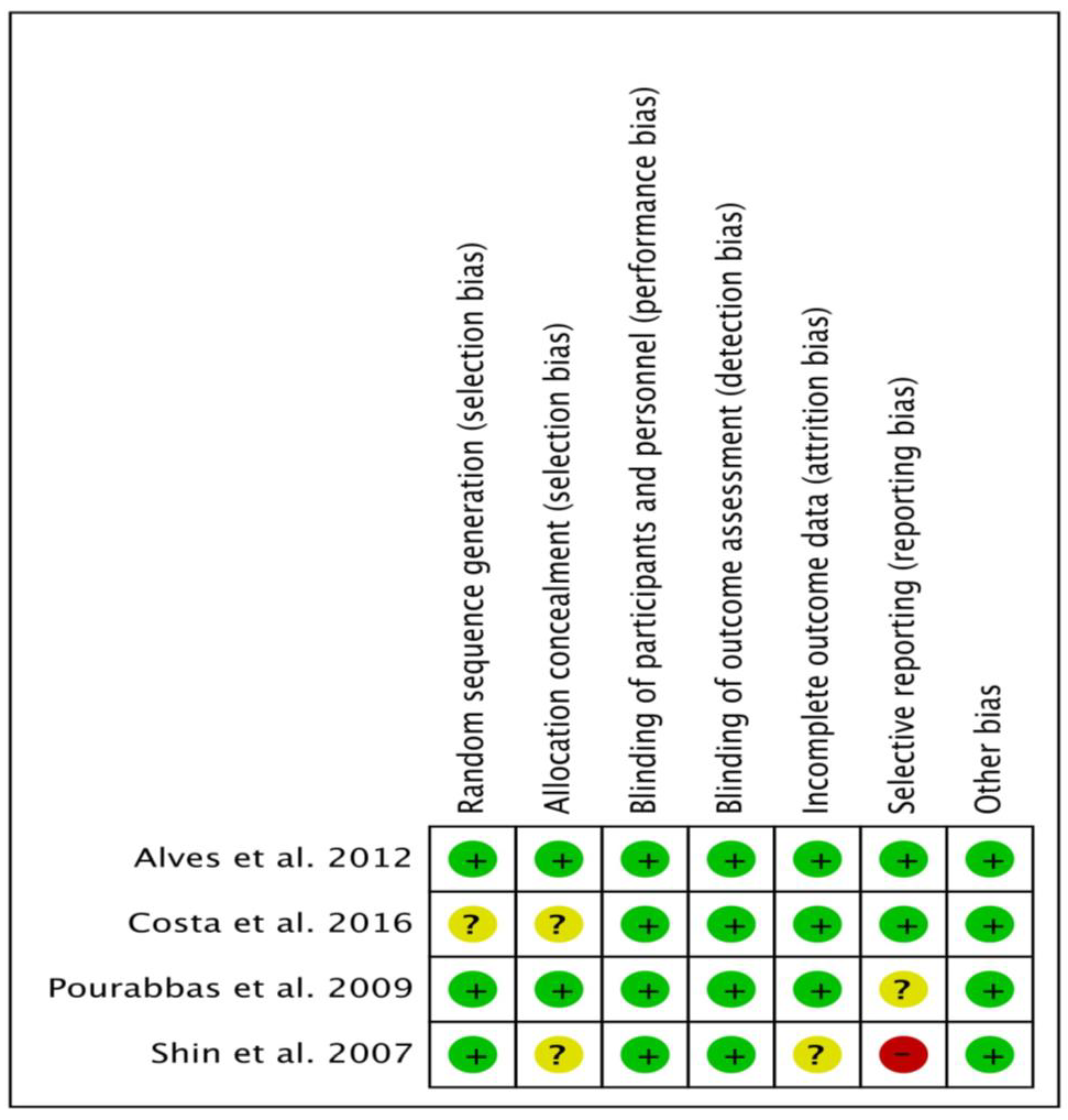 Proteomes 09 00011 g003