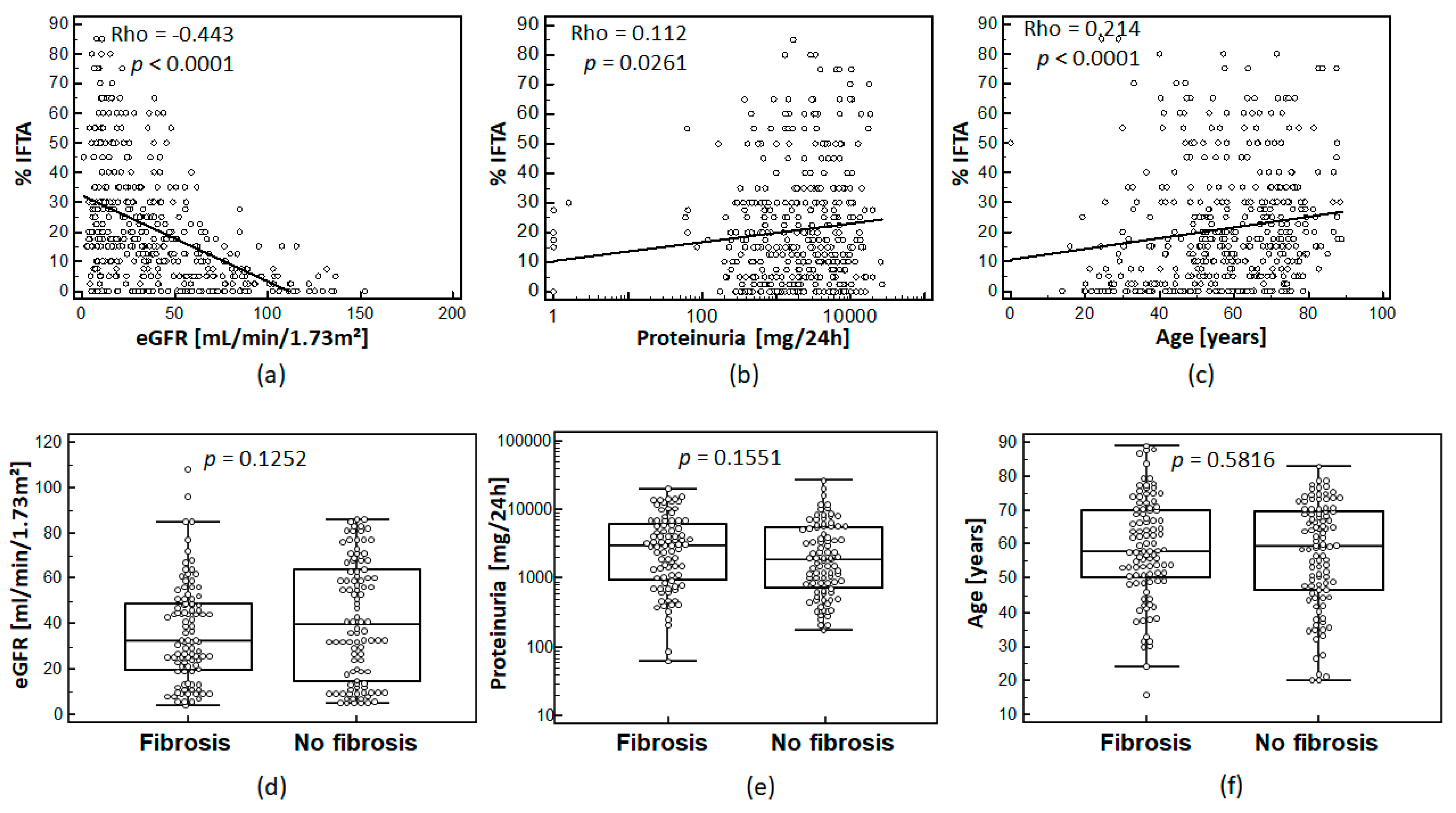 Proteomes 09 00032 g001