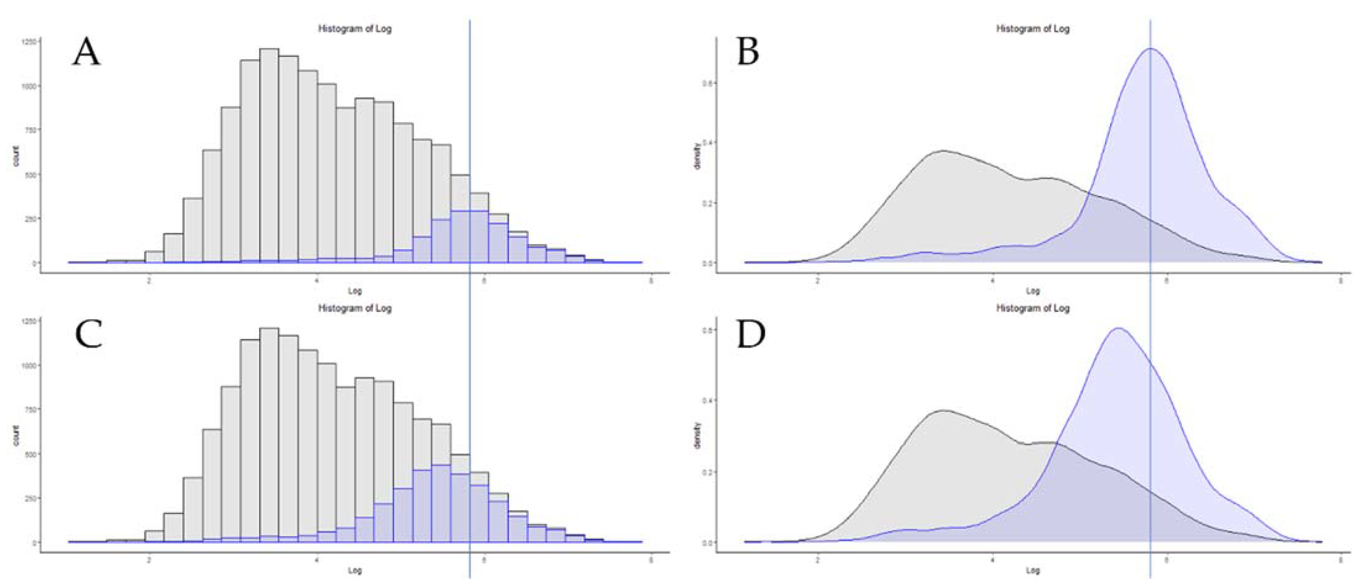 Proteomes 09 00034 g001