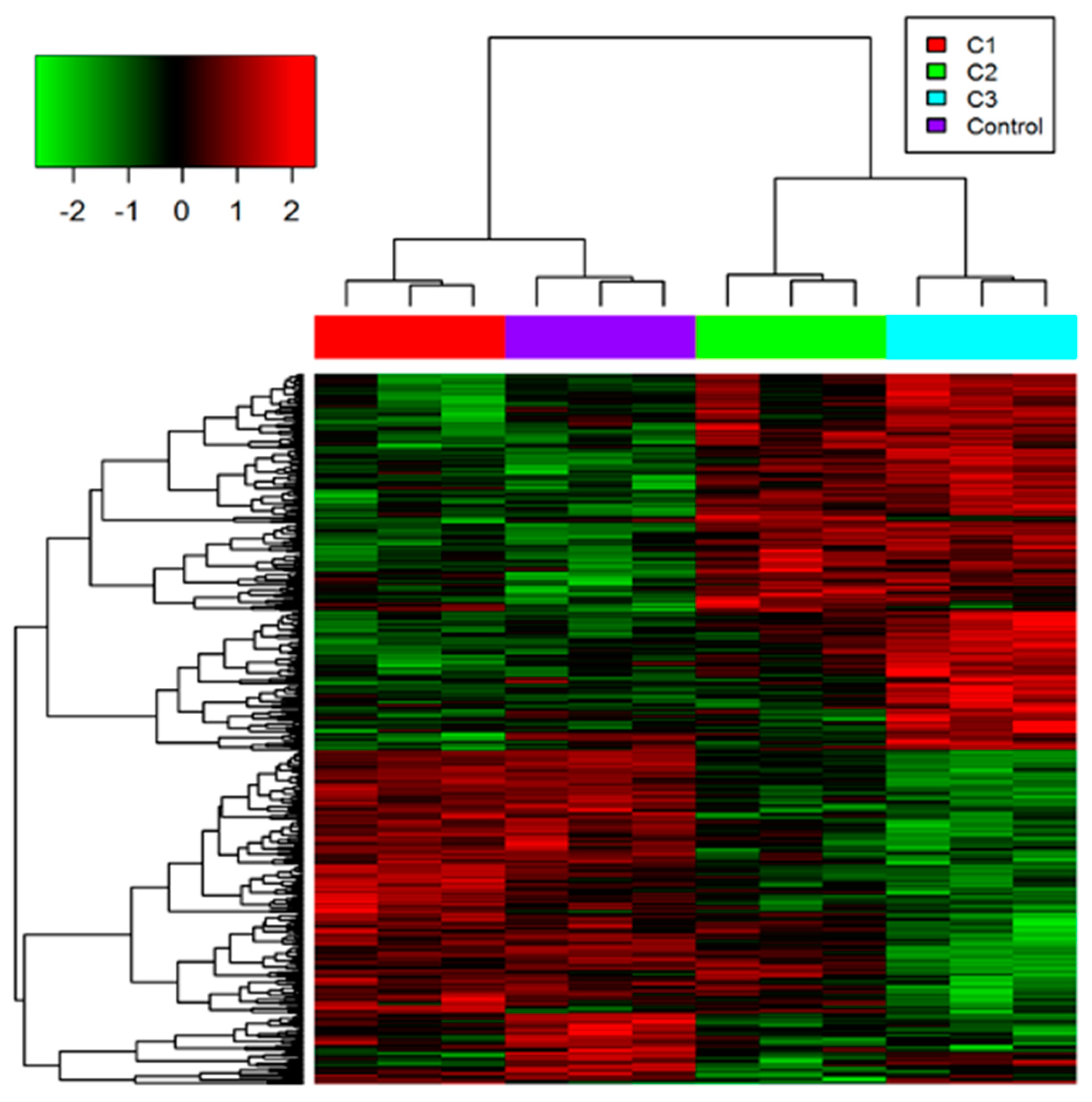 Proteomes 11 00012 g001