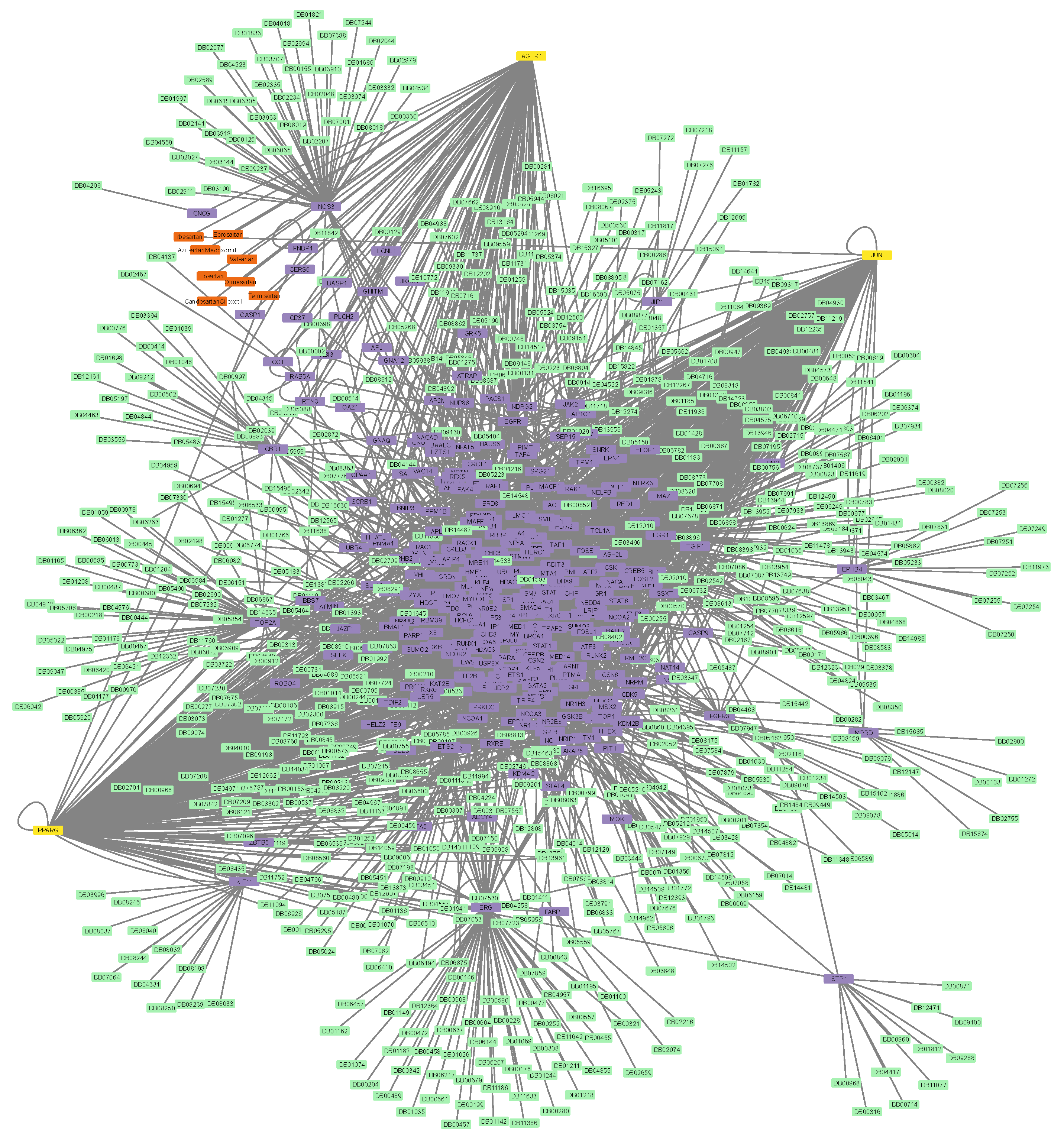 Proteomes 11 00021 g004