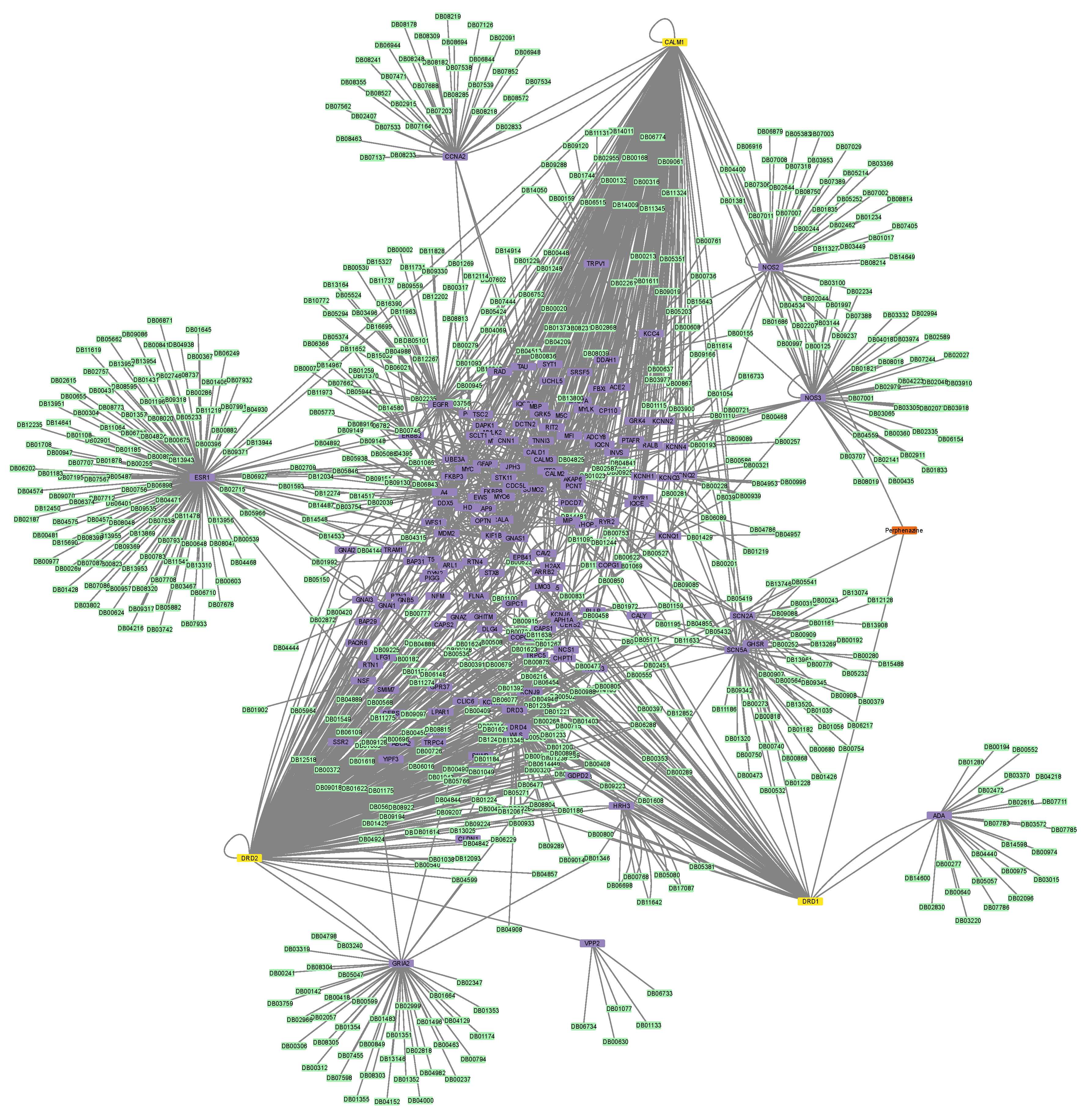 Proteomes 11 00021 g008