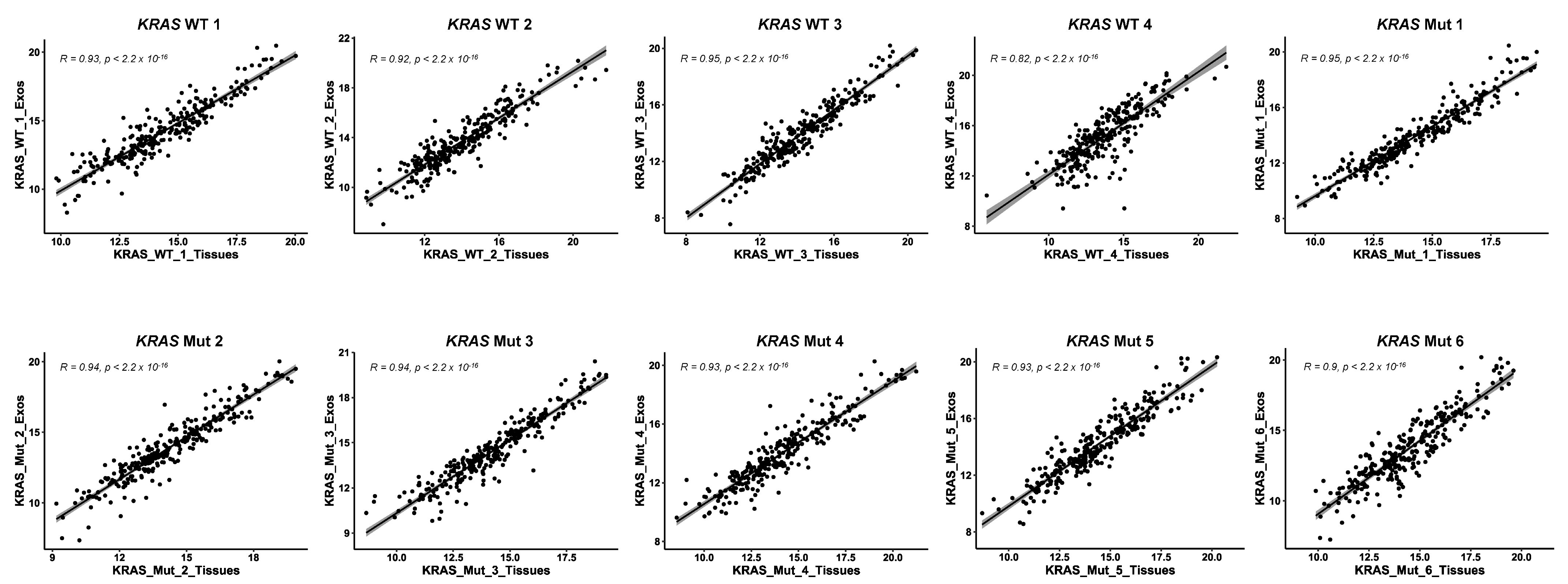 Proteomes 11 00035 g008