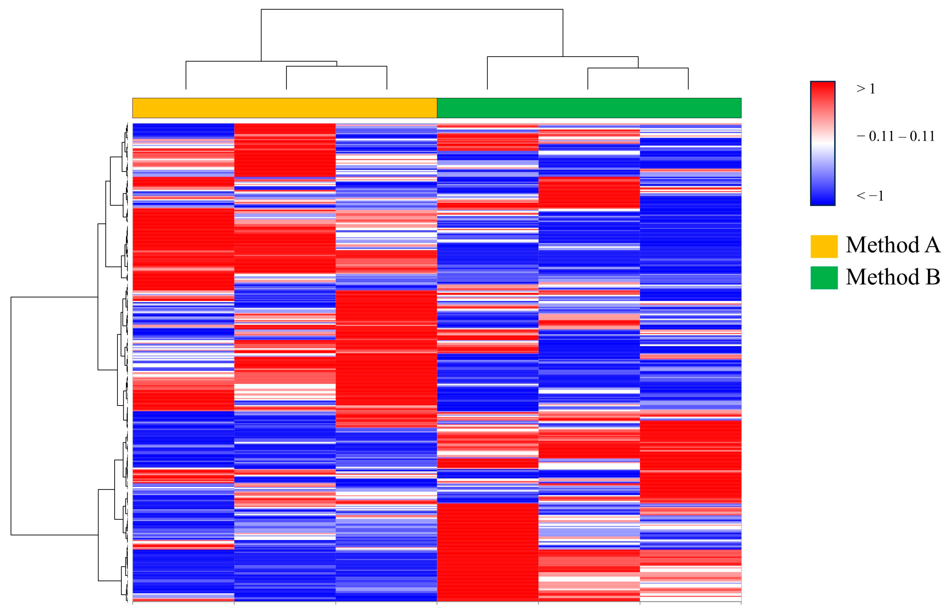 Proteomes 12 00027 g002