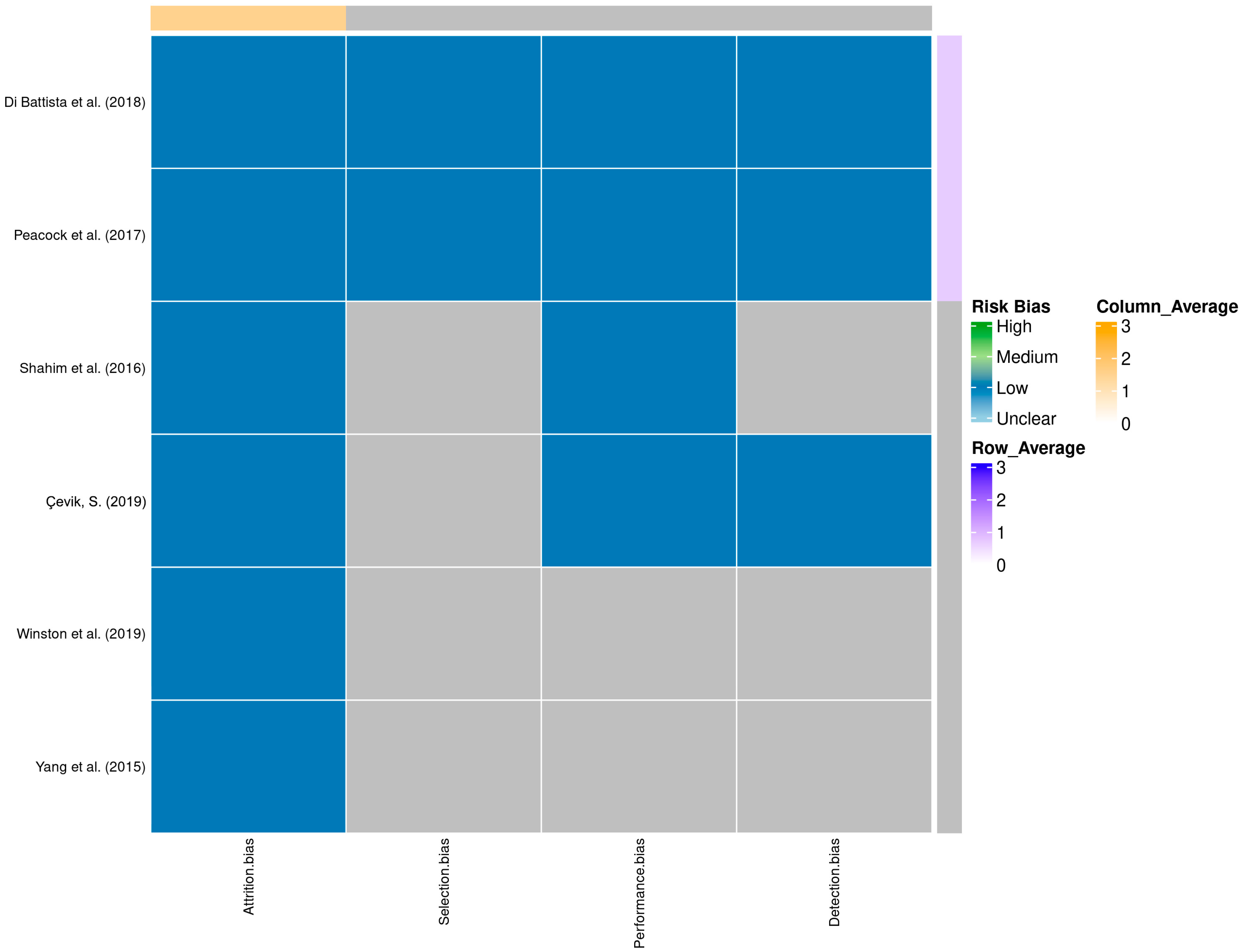 Proteomes 13 00046 g003 Proteomes 13 00046 g003