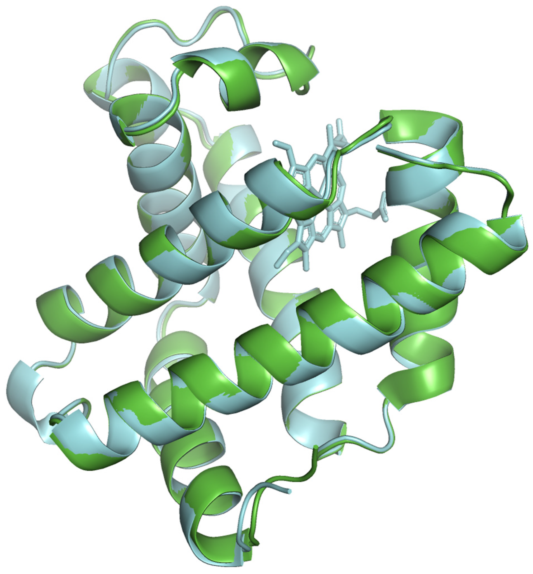 Proteomes 13 00050 g004