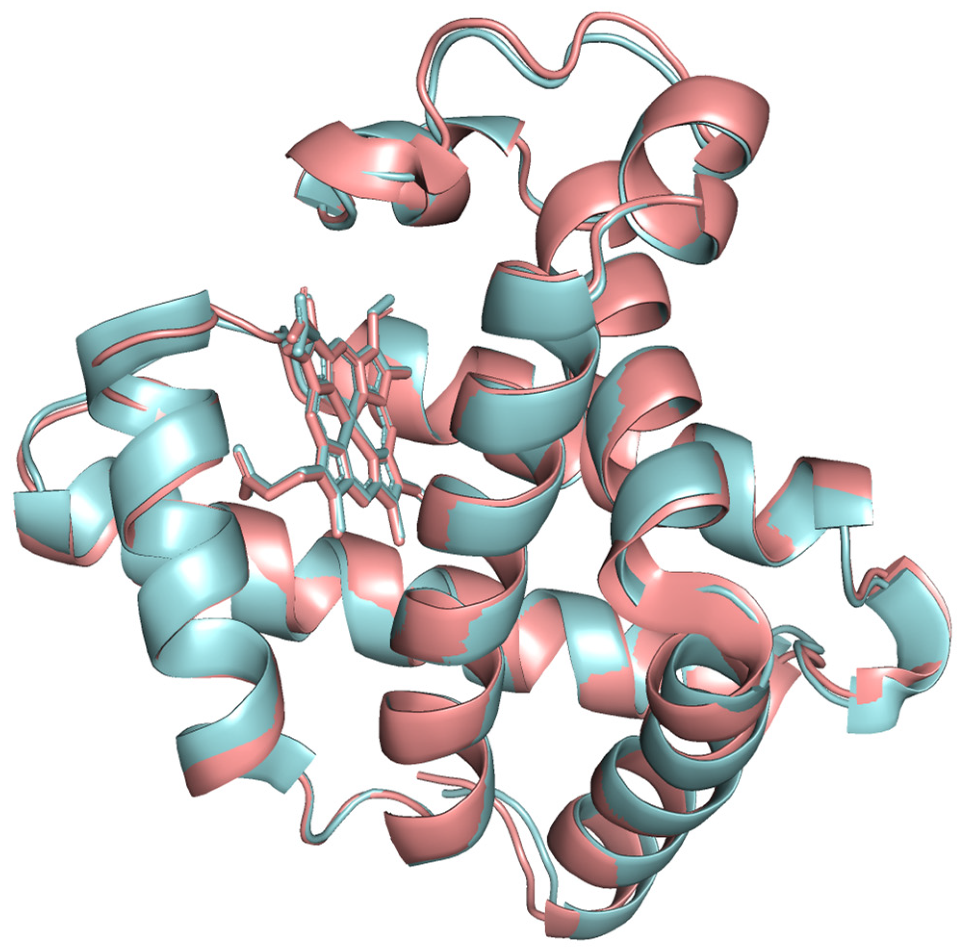 Proteomes 13 00050 g005