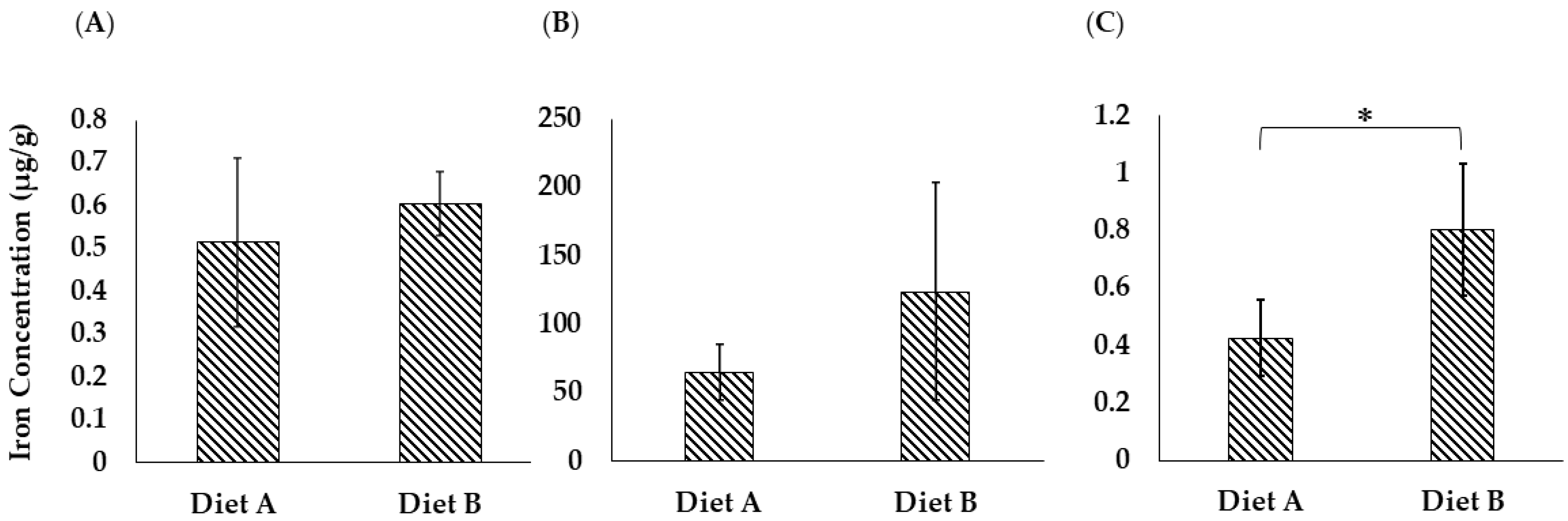 Proteomes 14 00006 g013 Proteomes 14 00006 g013