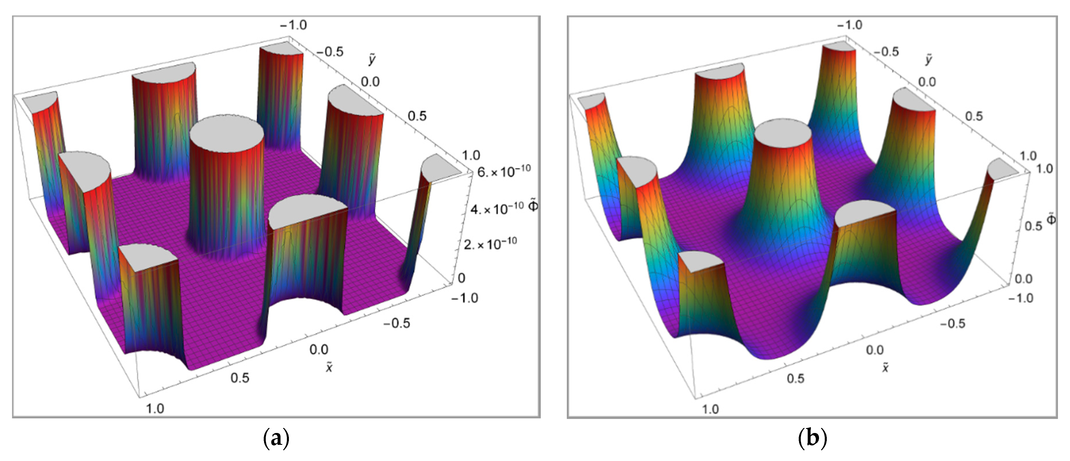 Psf 02 00032 g001 Psf 02 00032 g001