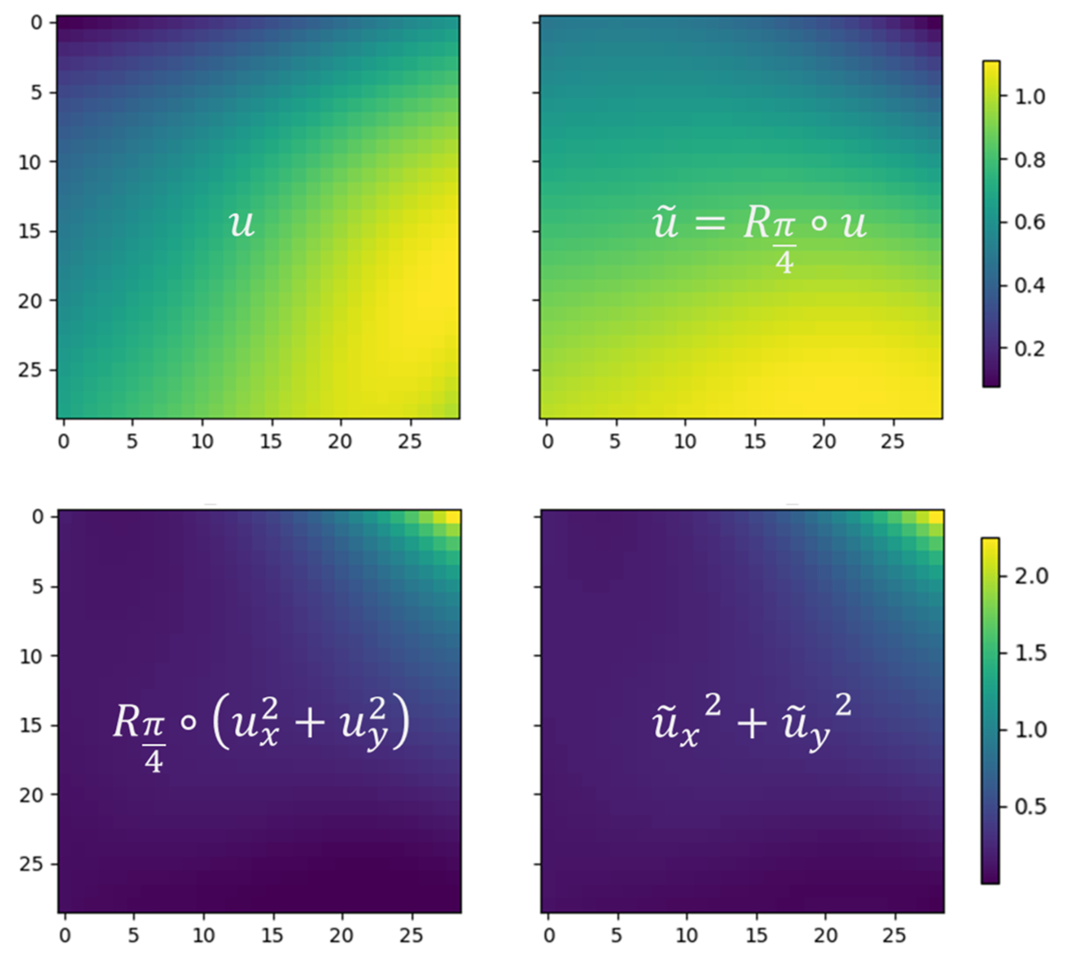 Psf 05 00013 g002 Psf 05 00013 g002