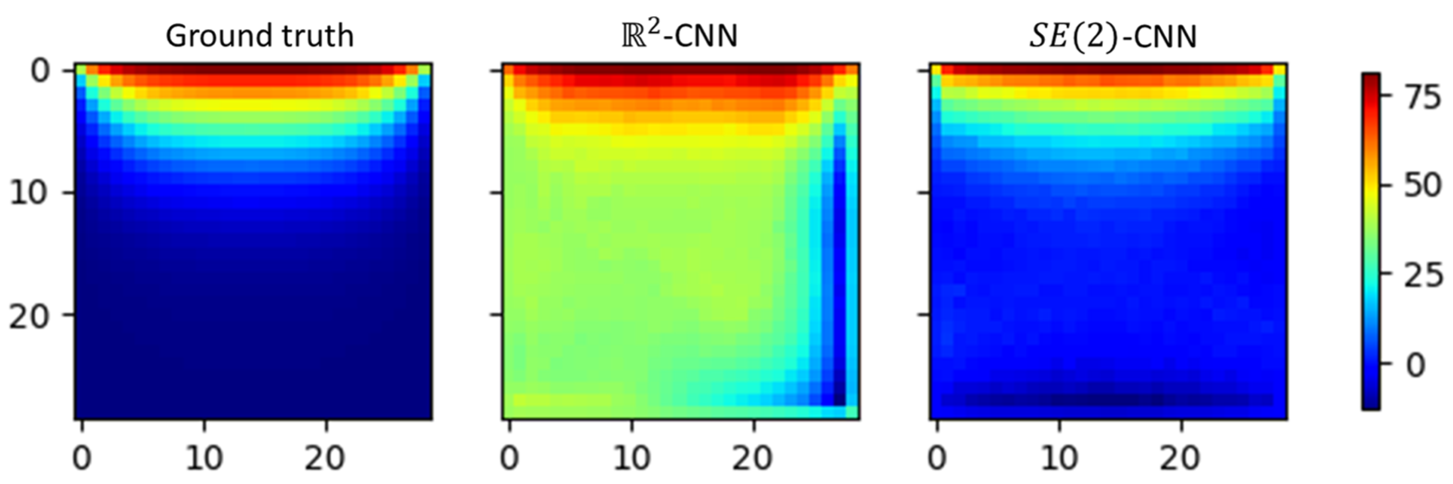 Psf 05 00013 g004 Psf 05 00013 g004