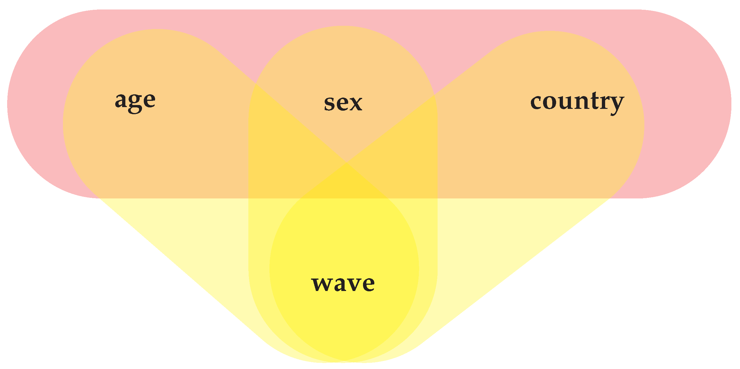 Psf 05 00028 g003