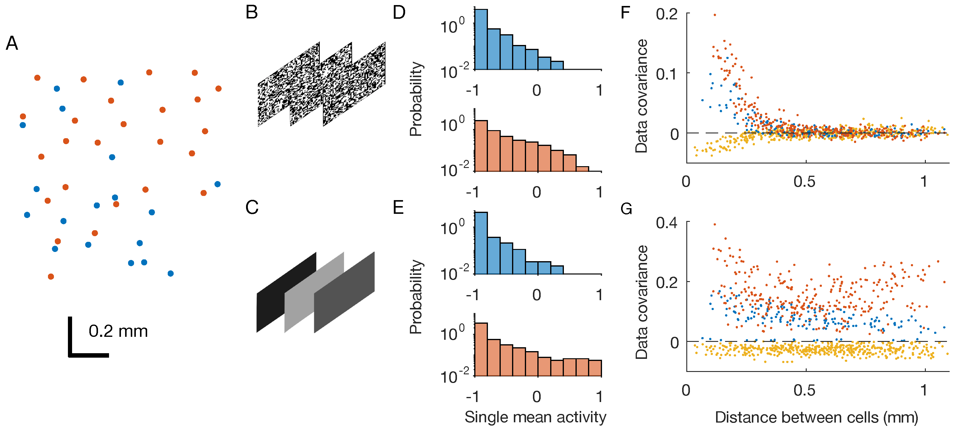 Psf 05 00031 g001 Psf 05 00031 g001