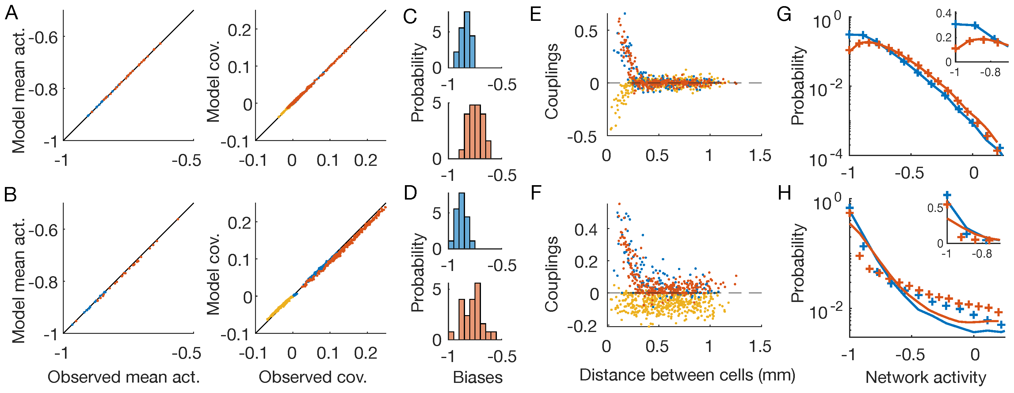 Psf 05 00031 g002 Psf 05 00031 g002