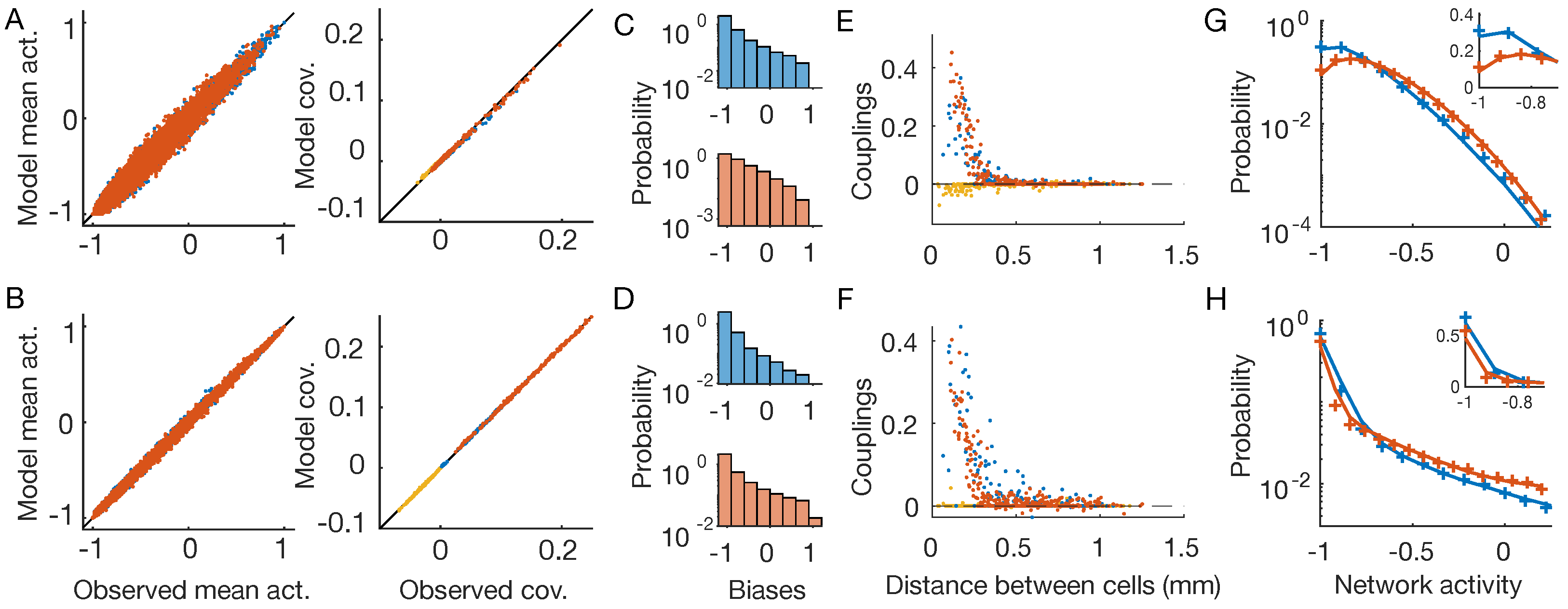 Psf 05 00031 g003 Psf 05 00031 g003