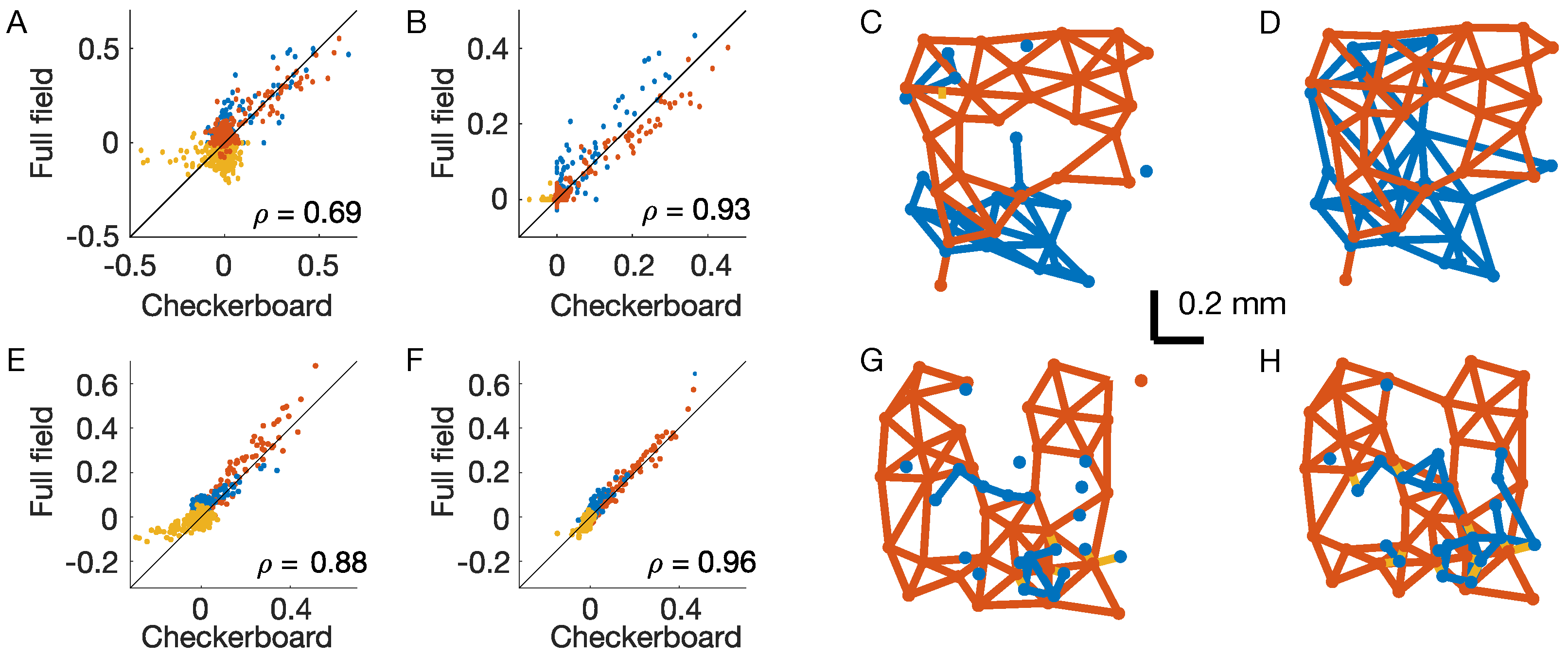 Psf 05 00031 g004 Psf 05 00031 g004