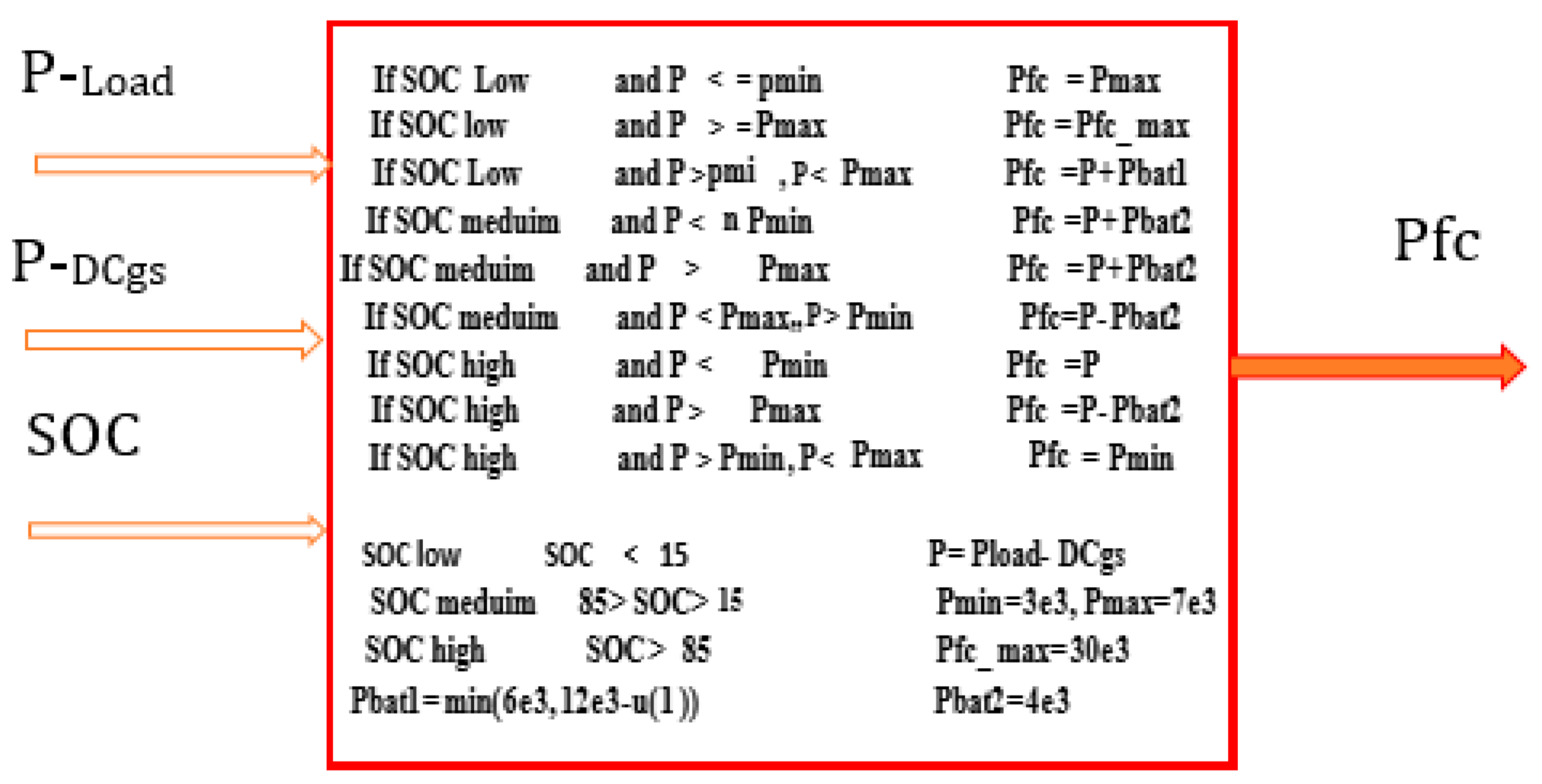 Psf 06 00005 g003 Psf 06 00005 g003