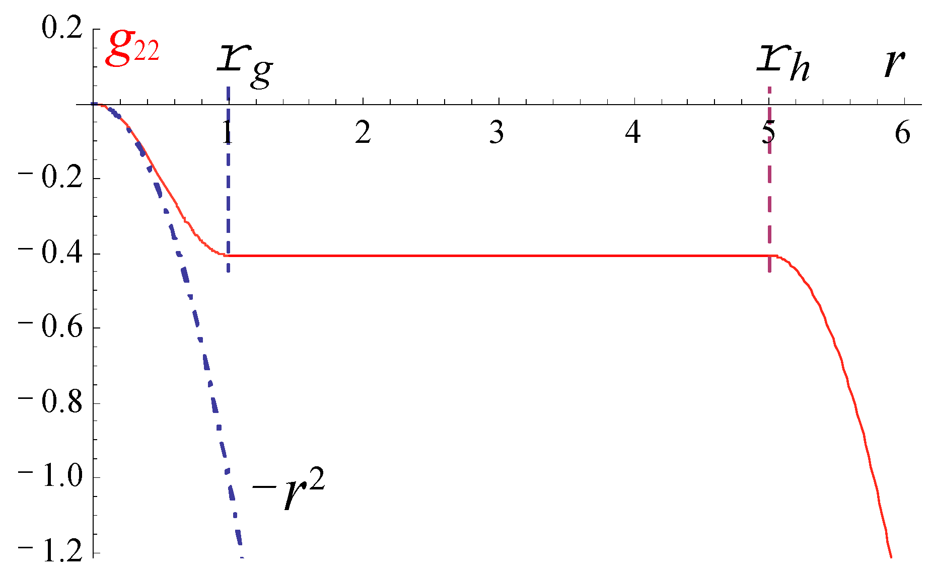 Psf 07 00047 g001 Psf 07 00047 g001