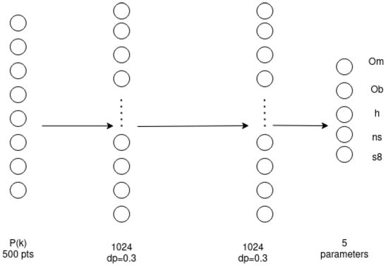 Psf 07 00053 g0a1 550