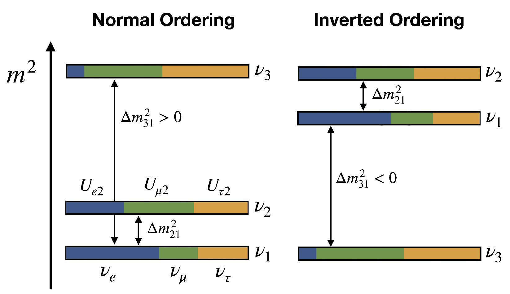 Psf 08 00007 g001 Psf 08 00007 g001