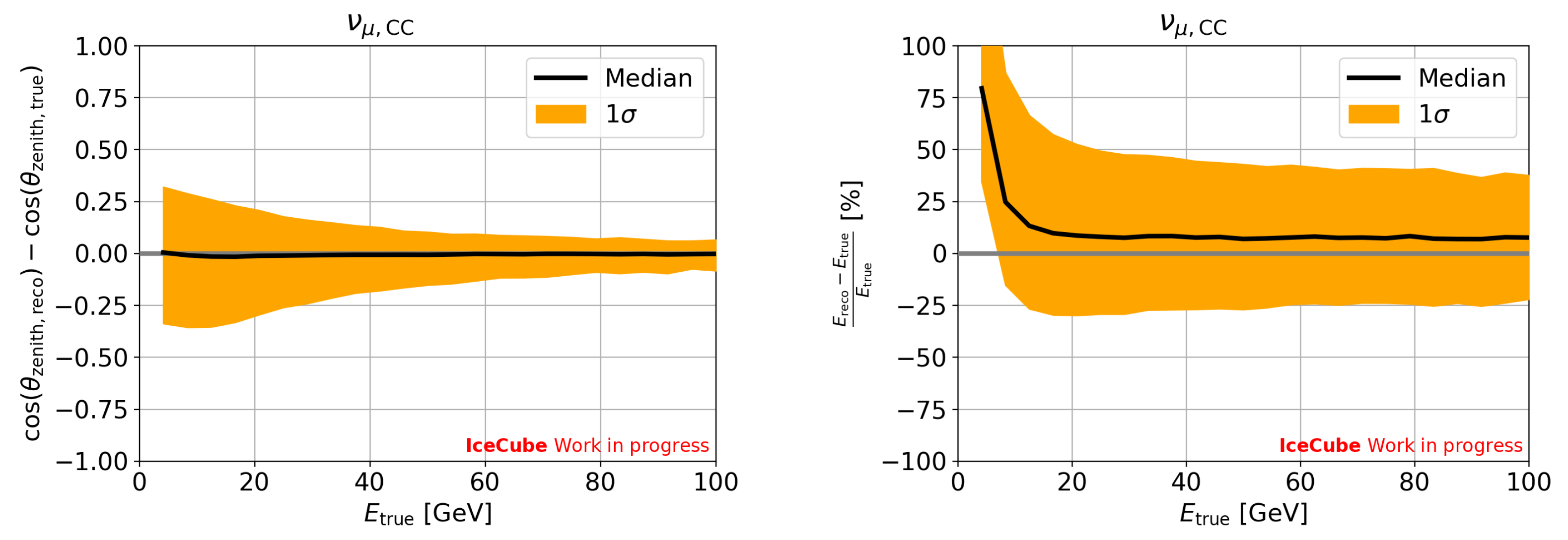 Psf 08 00007 g003 Psf 08 00007 g003
