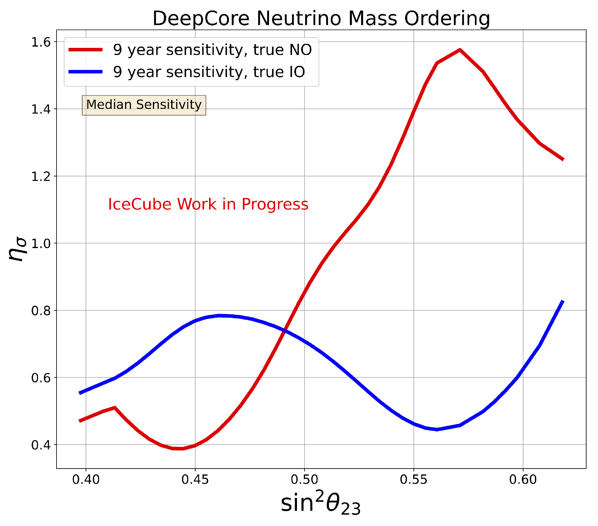 Psf 08 00007 g004 Psf 08 00007 g004