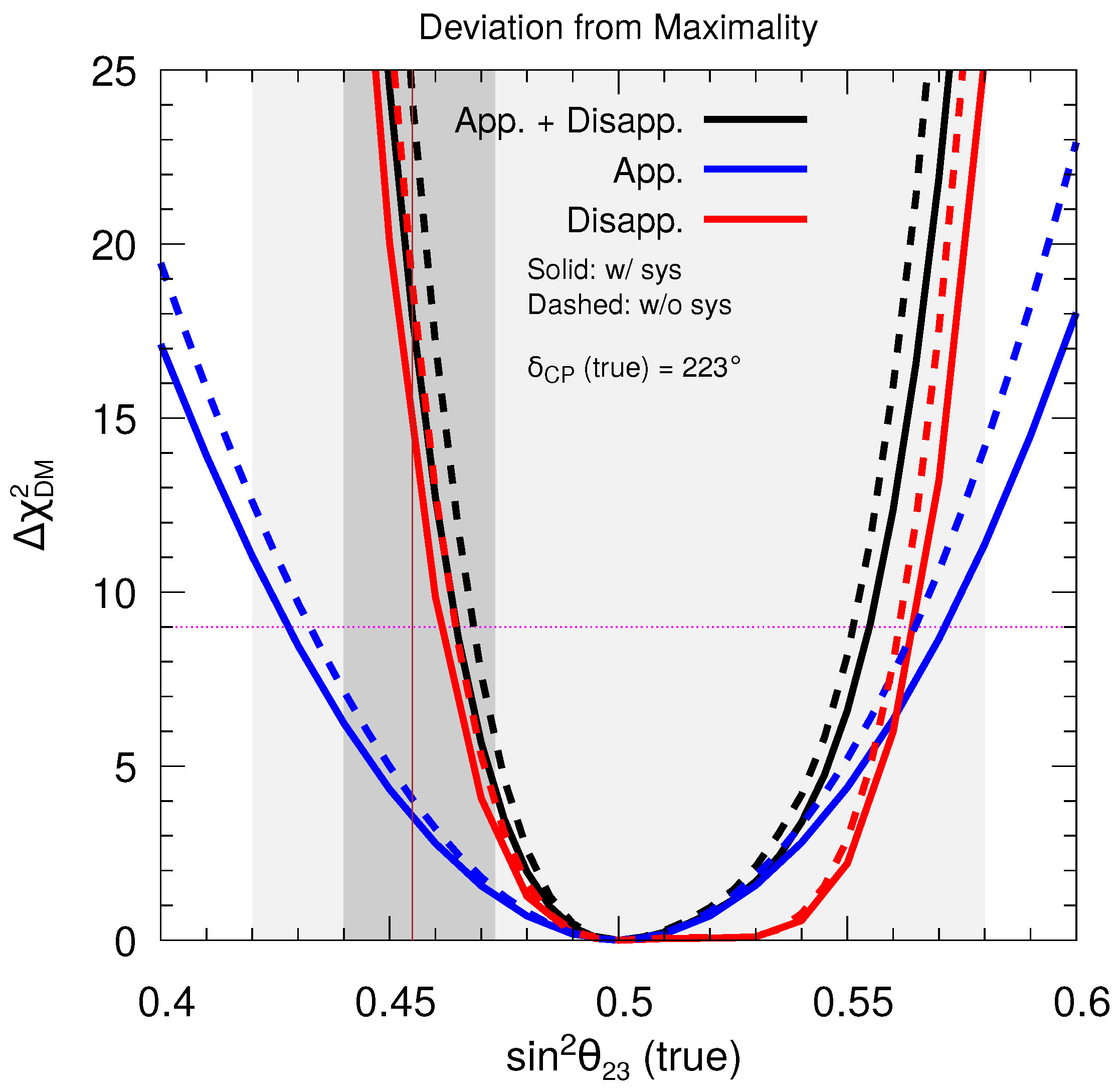 Psf 08 00009 g002 Psf 08 00009 g002