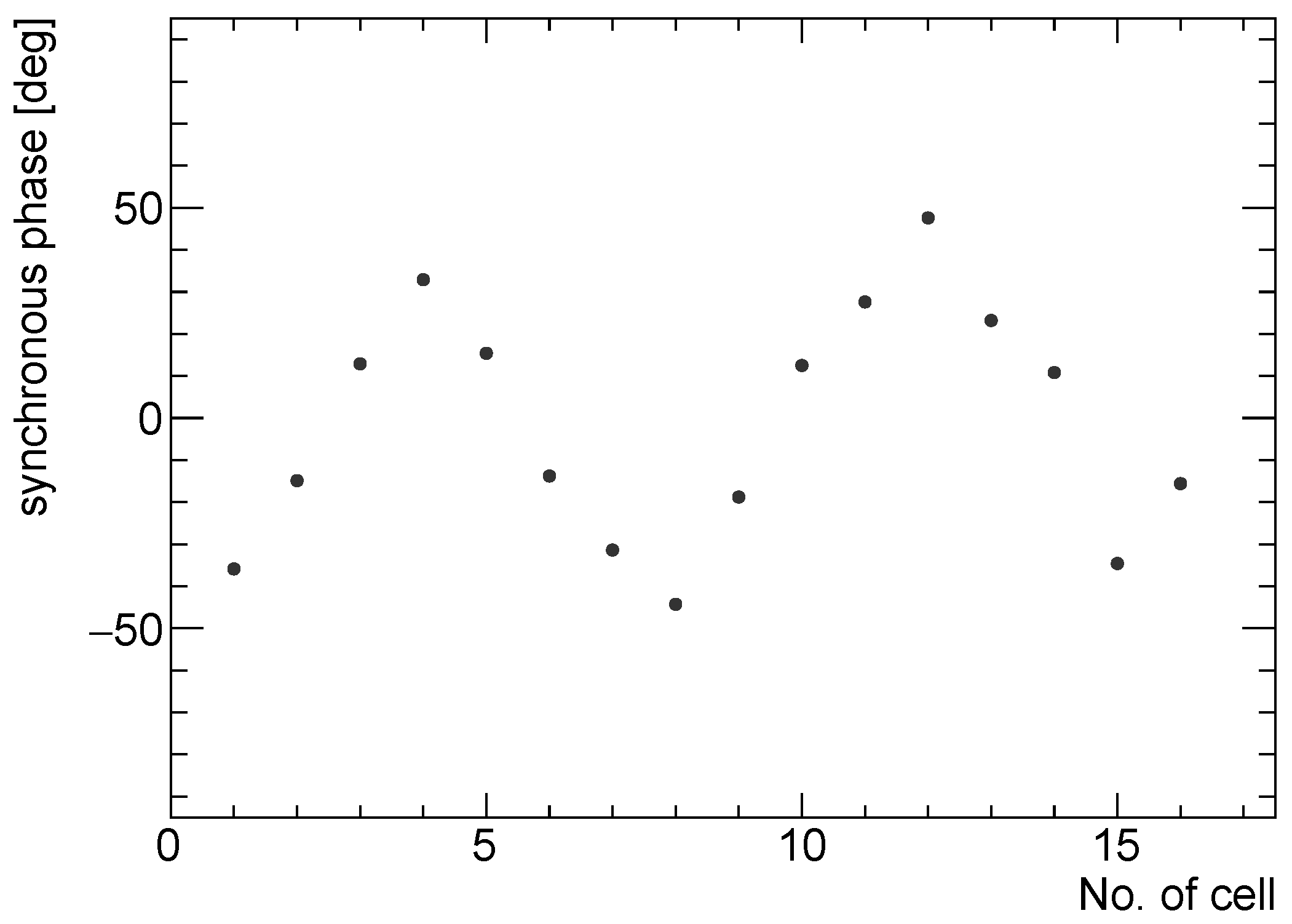 Psf 08 00020 g002 Psf 08 00020 g002