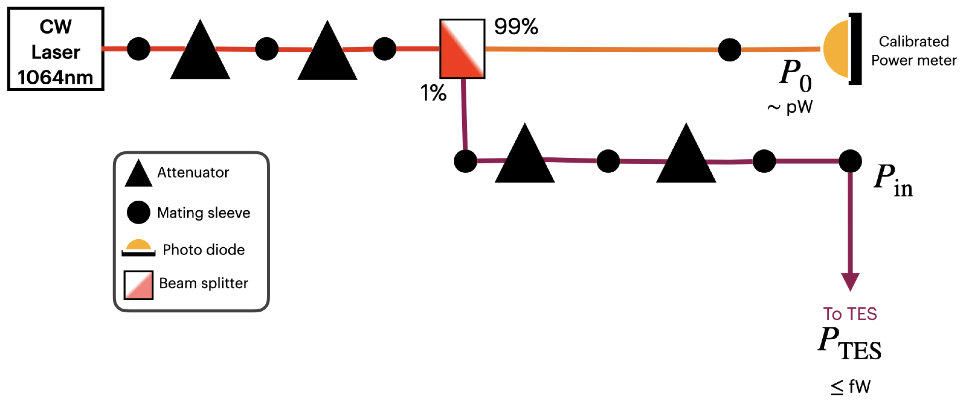Psf 11 00002 g005 Psf 11 00002 g005