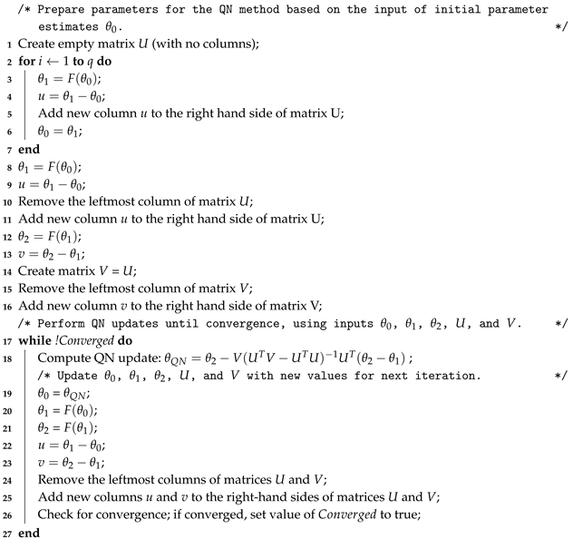 Psych 02 00018 i001 Psych 02 00018 i001