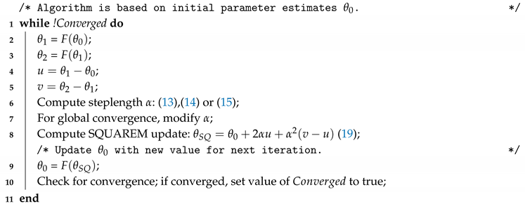 Psych 02 00018 i002 Psych 02 00018 i002