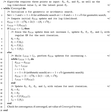 Psych 02 00018 i003 Psych 02 00018 i003