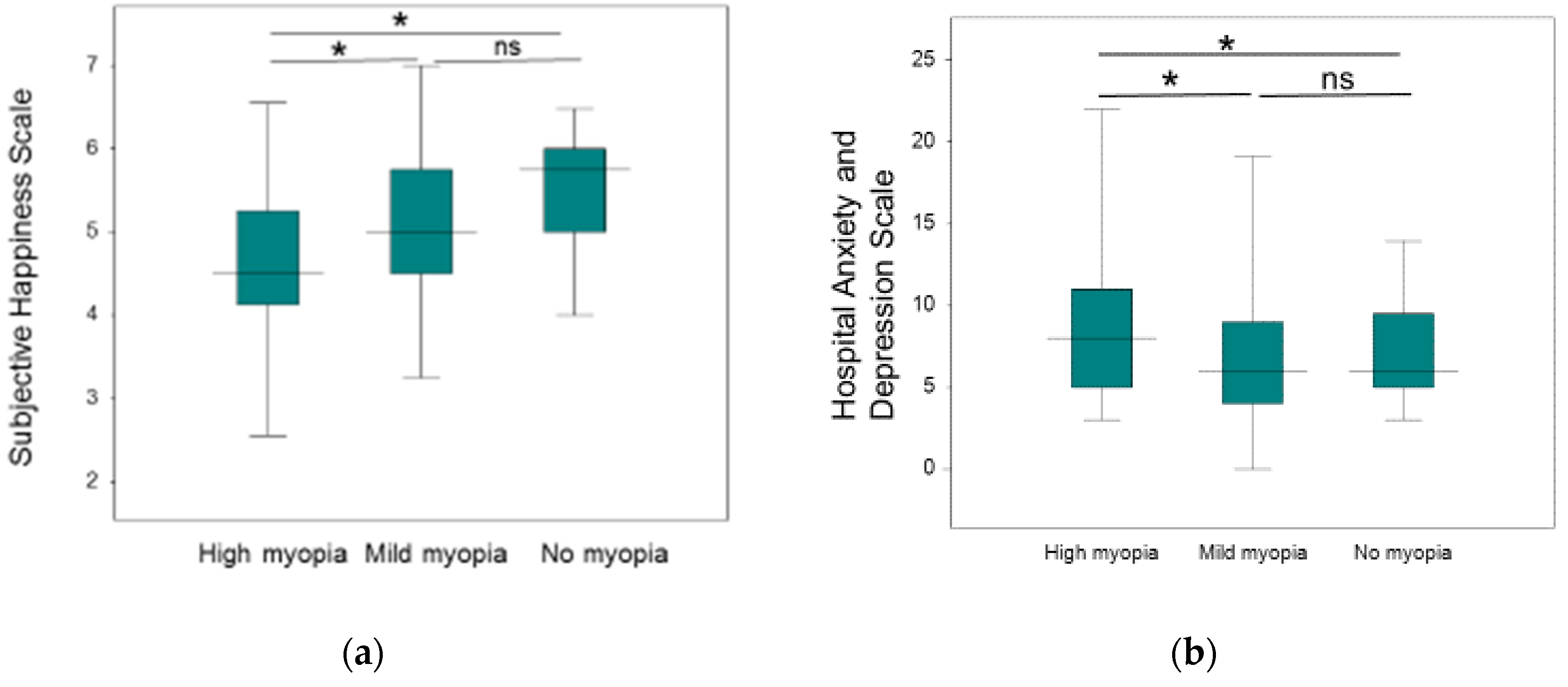 Psych 02 00021 g001 Psych 02 00021 g001
