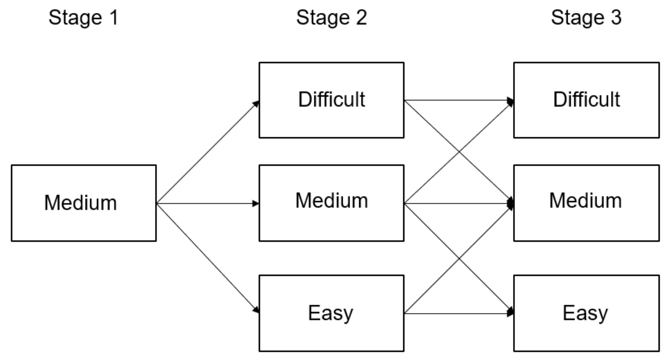 Psych 03 00040 g001 Psych 03 00040 g001