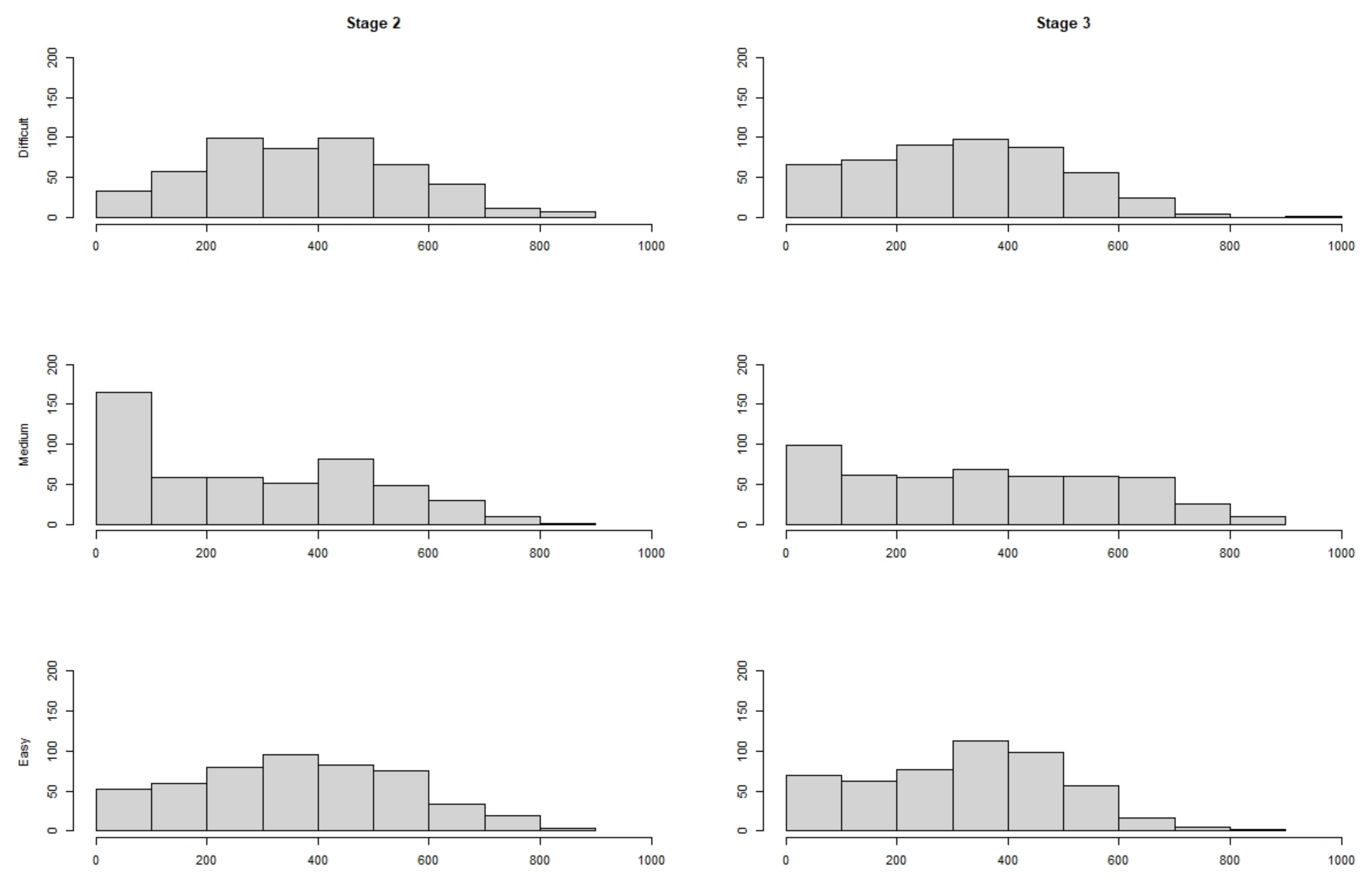 Psych 03 00040 g002 Psych 03 00040 g002