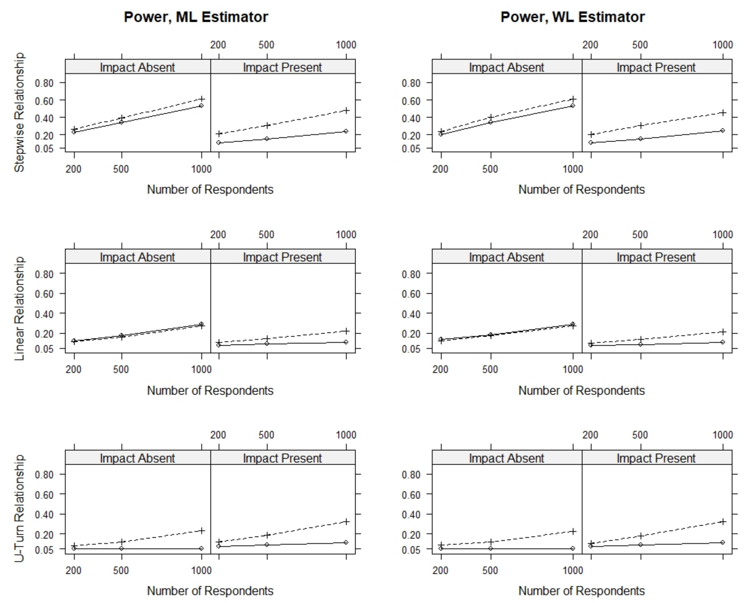 Psych 03 00040 g0a4 Psych 03 00040 g0a4