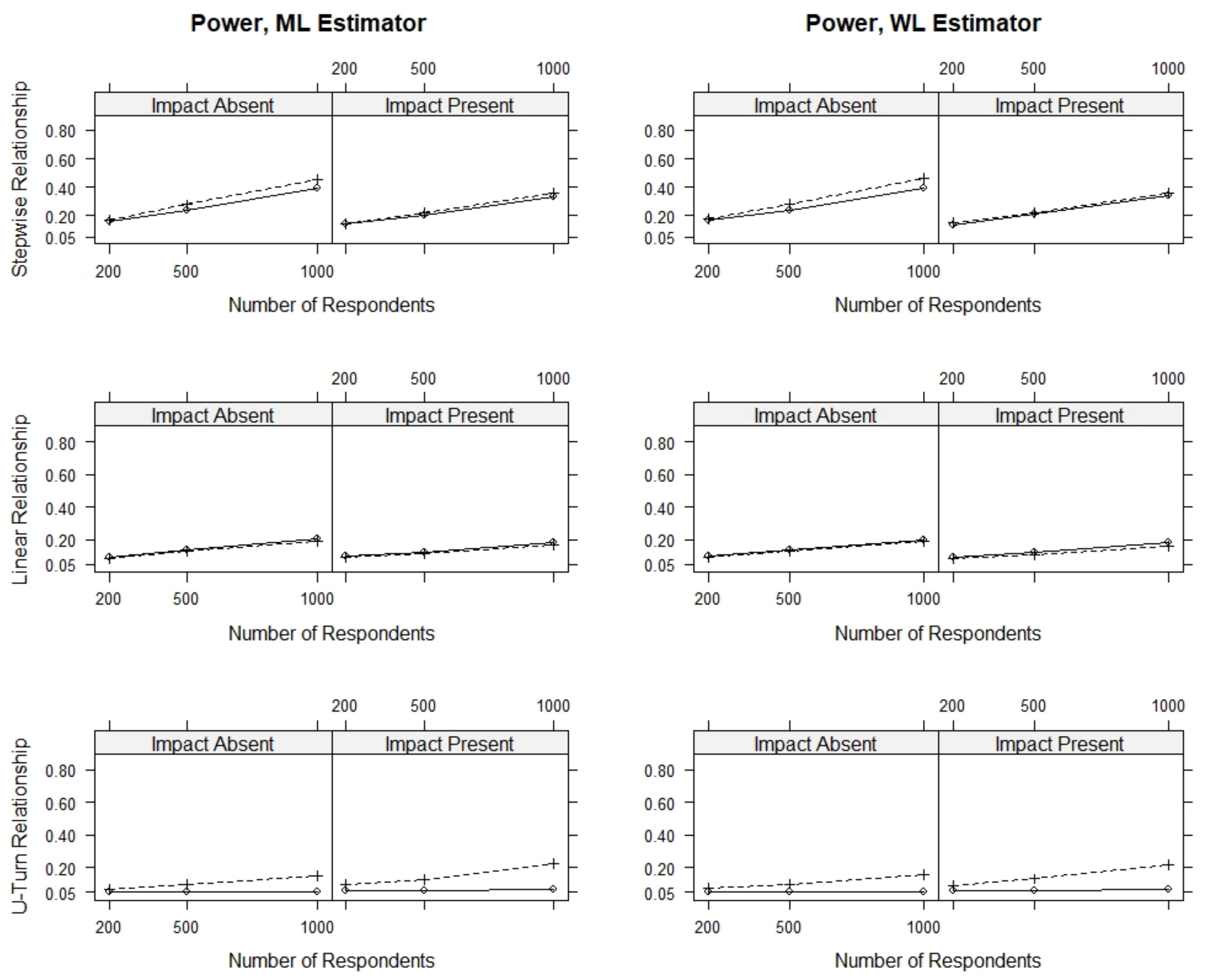 Psych 03 00040 g0a6 Psych 03 00040 g0a6