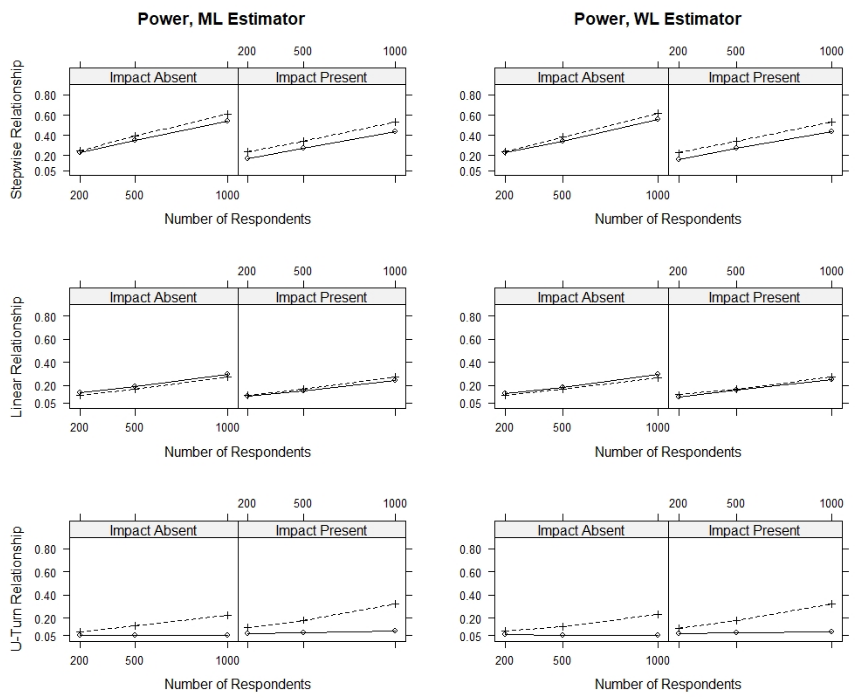 Psych 03 00040 g0a7 Psych 03 00040 g0a7