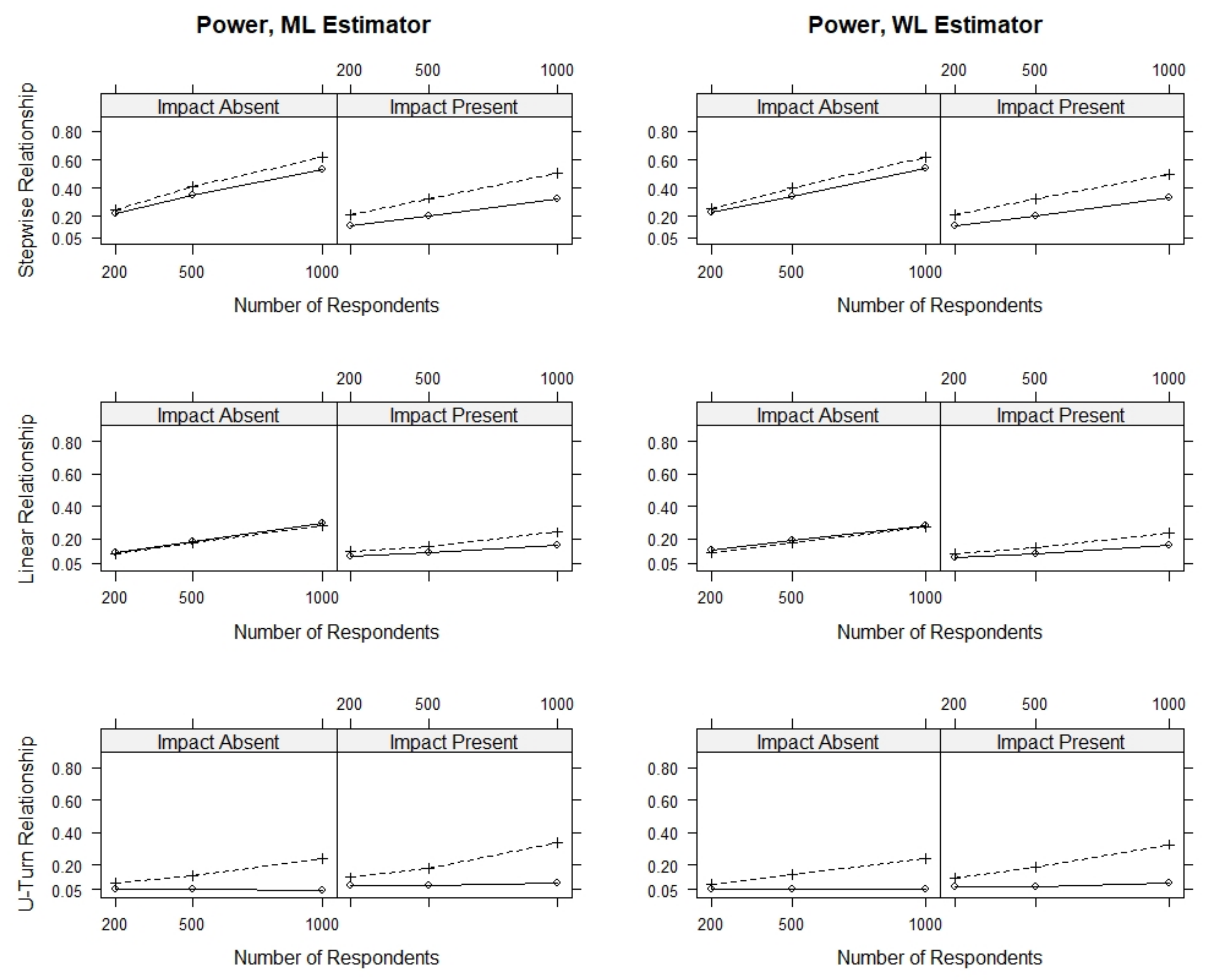 Psych 03 00040 g0a8 Psych 03 00040 g0a8